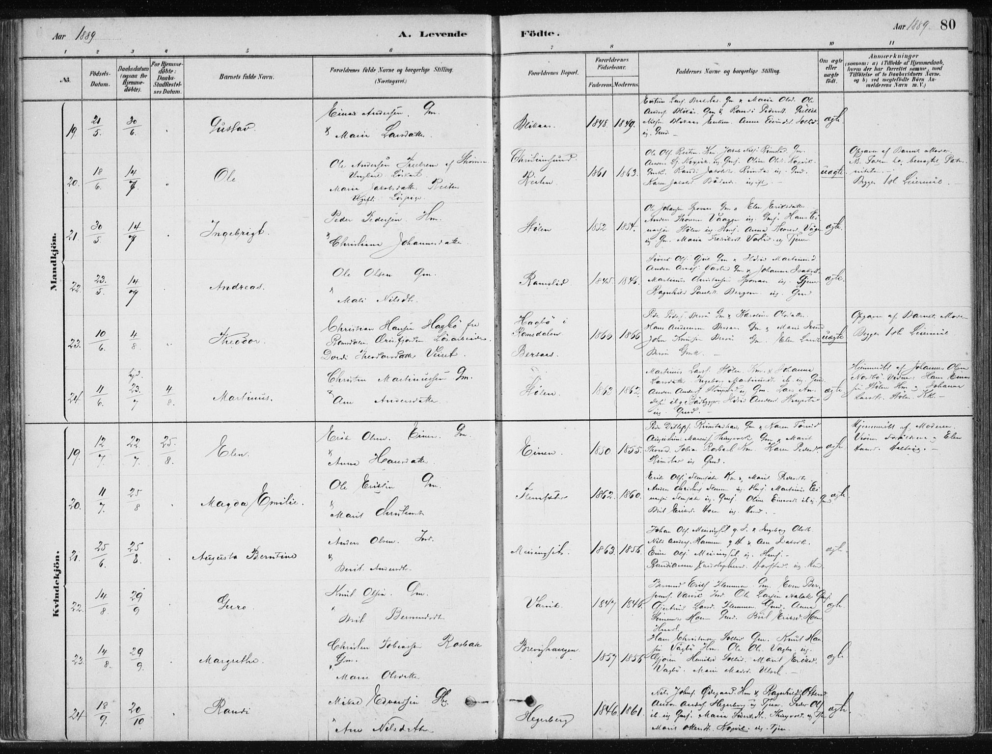 Ministerialprotokoller, klokkerbøker og fødselsregistre - Møre og Romsdal, AV/SAT-A-1454/586/L0987: Ministerialbok nr. 586A13, 1879-1892, s. 80