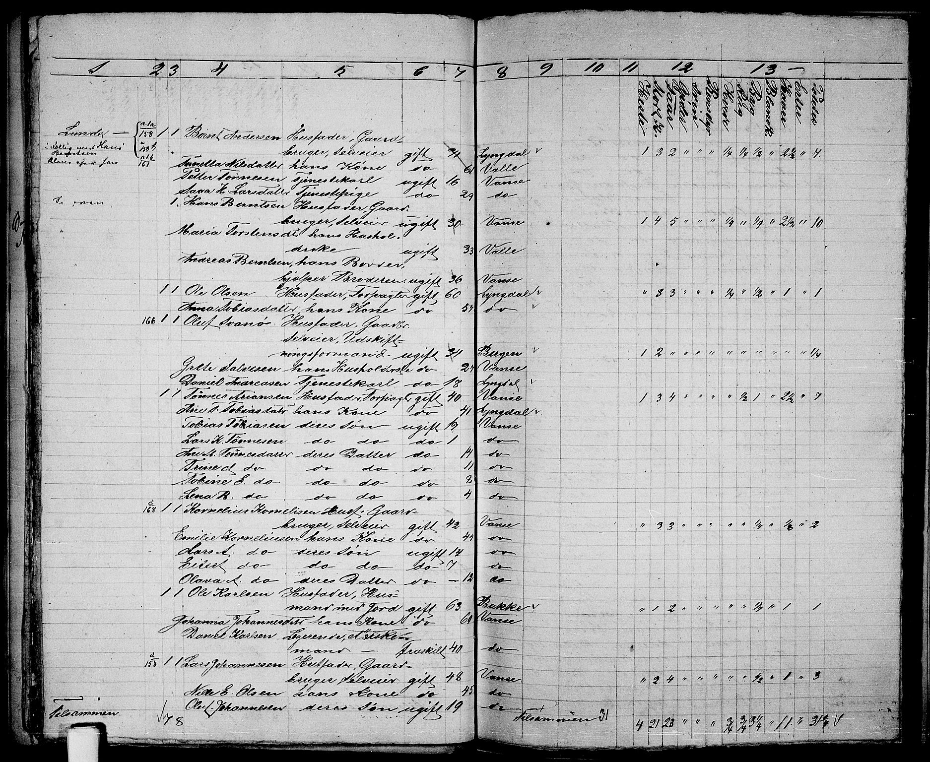 RA, Folketelling 1865 for 1041L Vanse prestegjeld, Vanse sokn og Farsund landsokn, 1865, s. 54