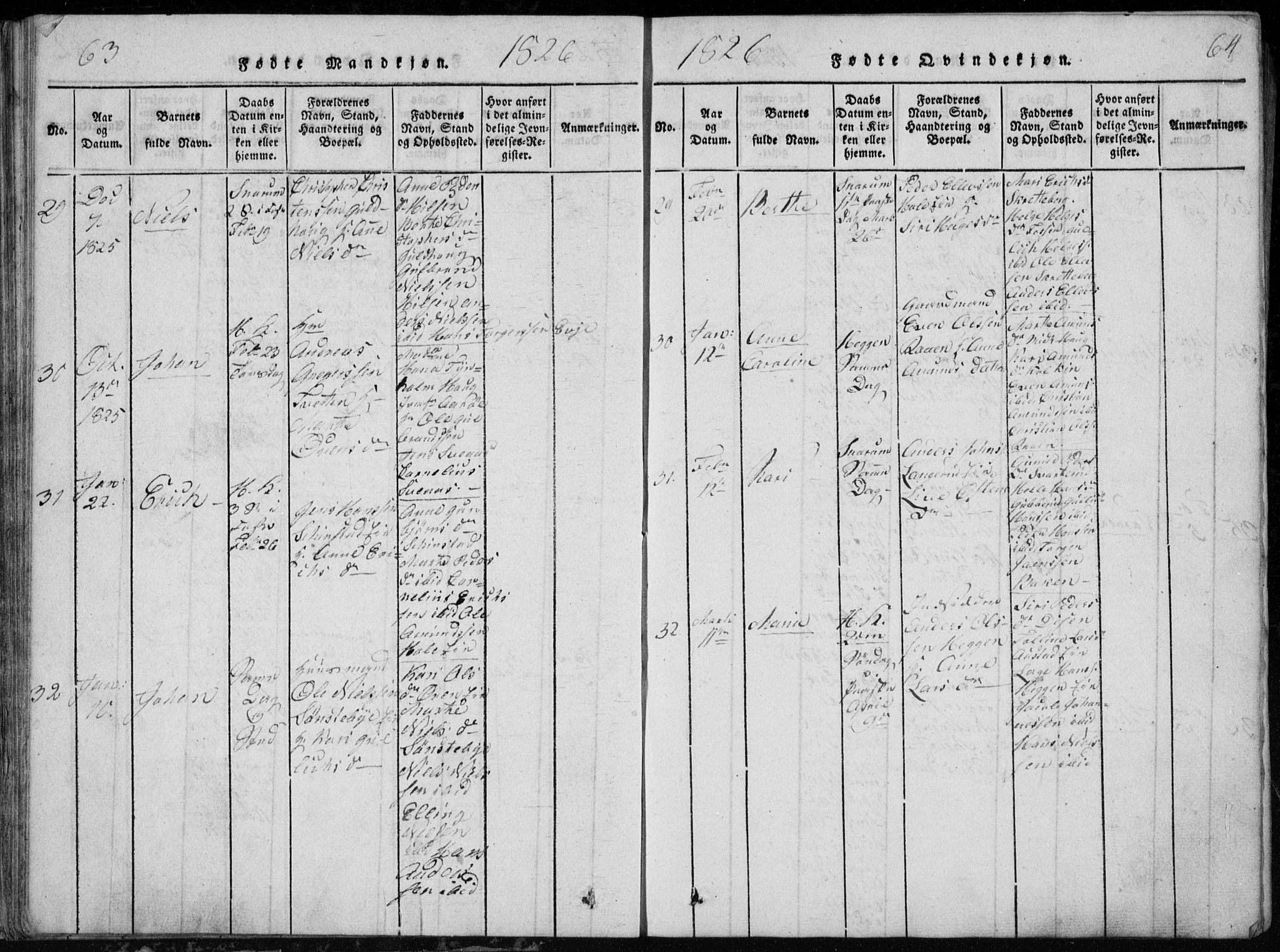 Modum kirkebøker, AV/SAKO-A-234/G/Ga/L0002: Klokkerbok nr. I 2, 1824-1832, s. 63-64