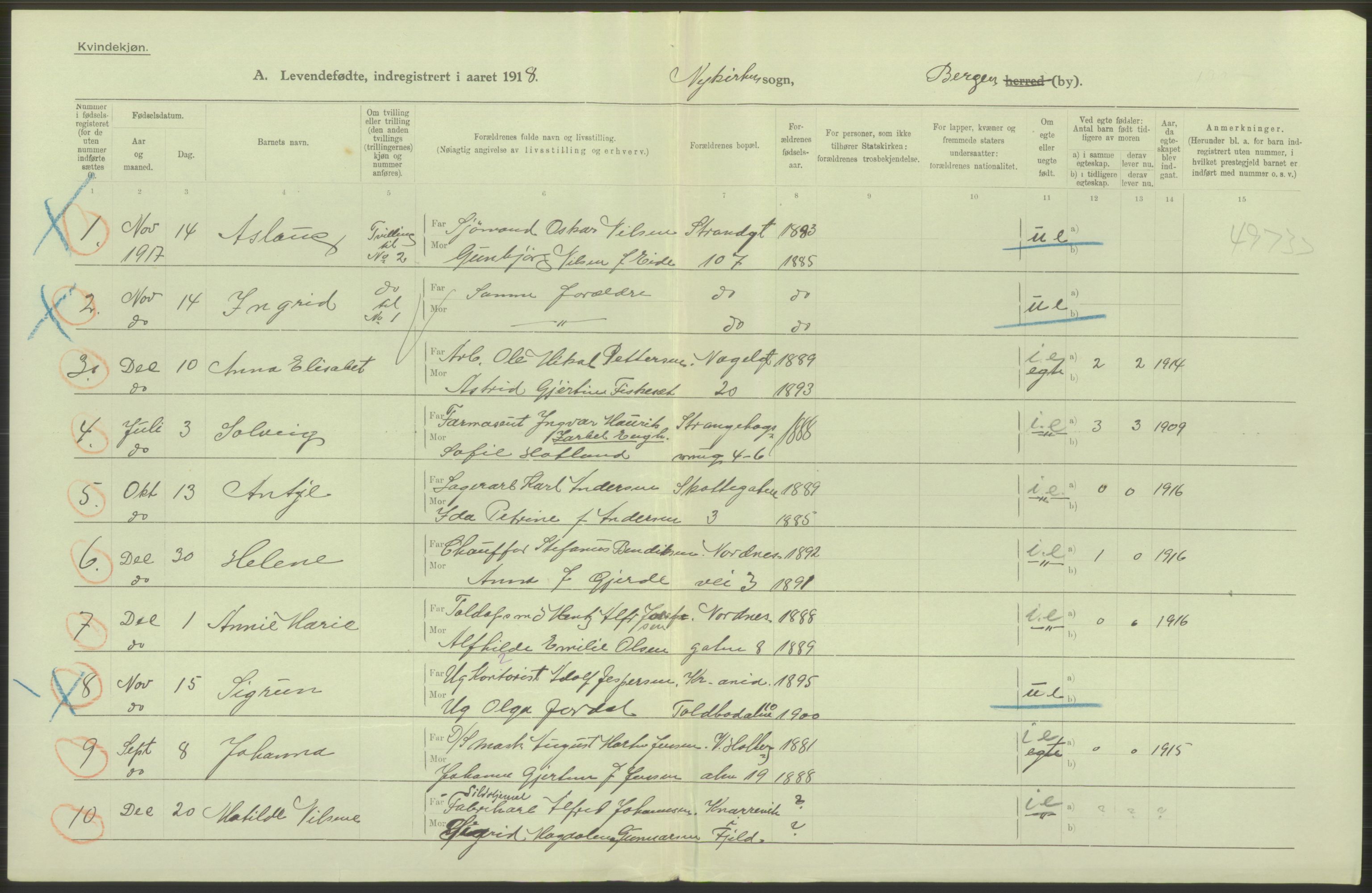 Statistisk sentralbyrå, Sosiodemografiske emner, Befolkning, AV/RA-S-2228/D/Df/Dfb/Dfbh/L0037: Bergen: Levendefødte menn og kvinner., 1918, s. 414