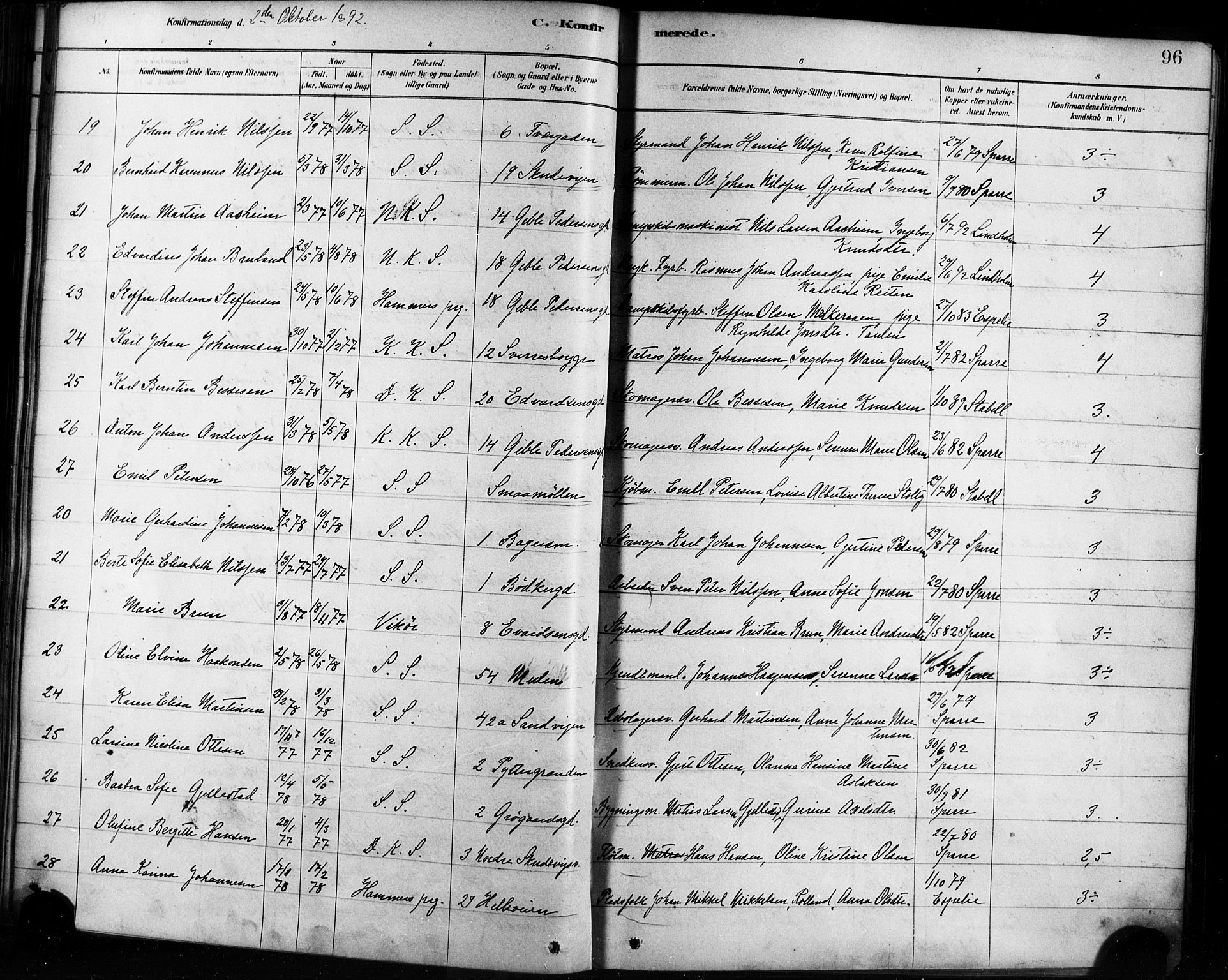 Sandviken Sokneprestembete, AV/SAB-A-77601/H/Ha/L0002: Ministerialbok nr. A 2, 1878-1896, s. 96