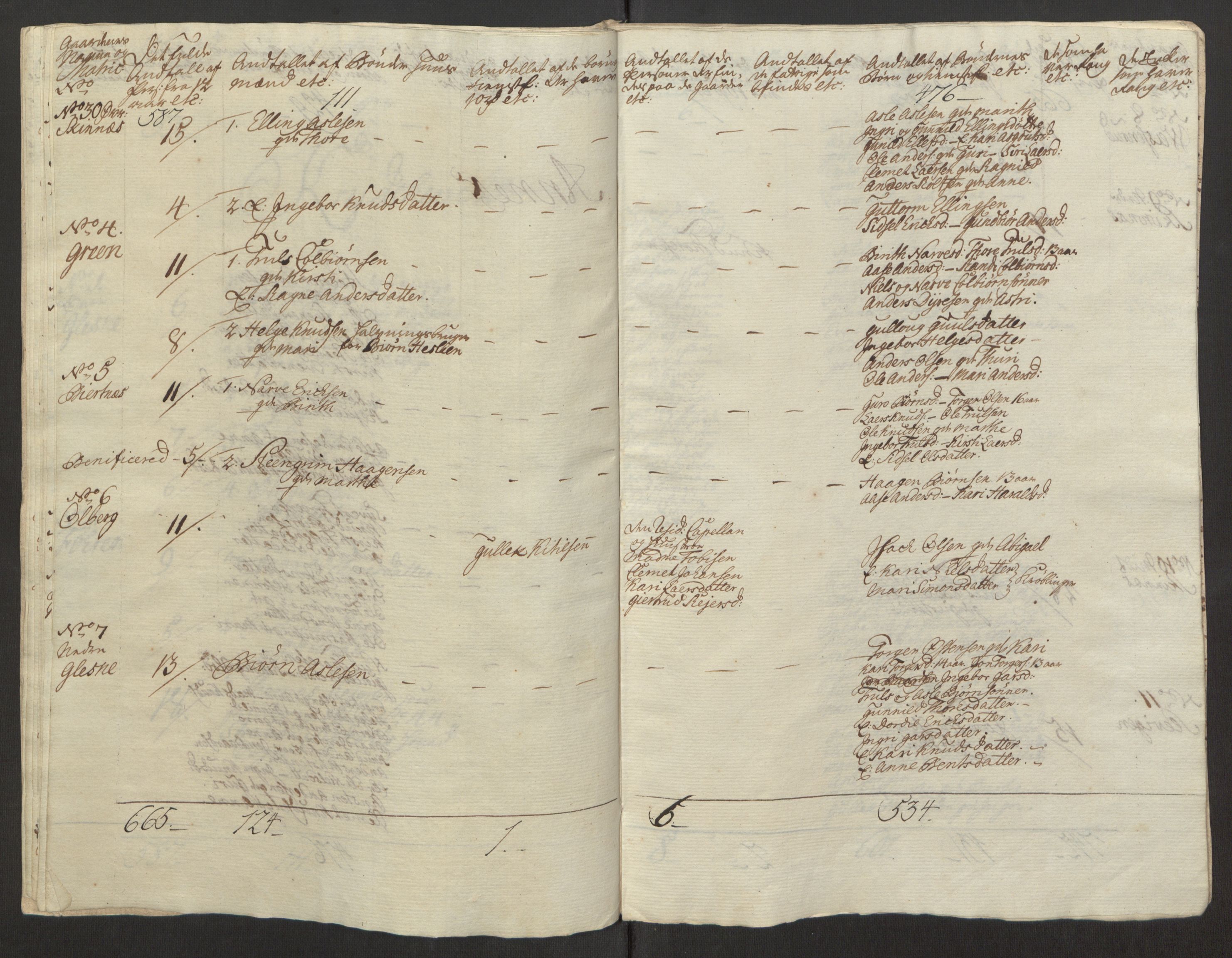 Rentekammeret inntil 1814, Reviderte regnskaper, Fogderegnskap, RA/EA-4092/R31/L1834: Ekstraskatten Hurum, Røyken, Eiker, Lier og Buskerud, 1765, s. 317