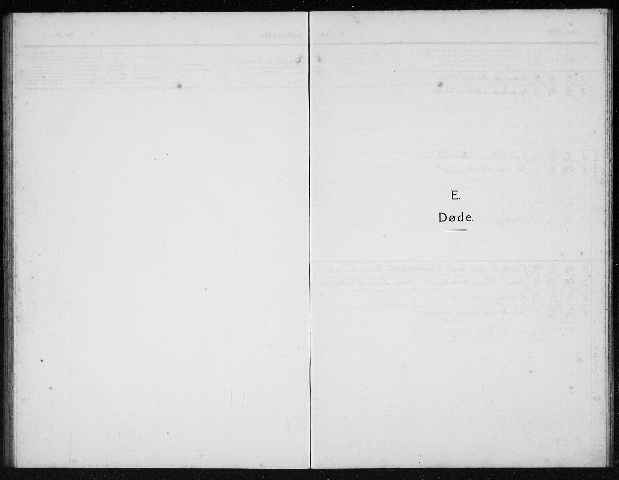 Kvinesdal sokneprestkontor, SAK/1111-0026/F/Fb/Fba/L0005: Klokkerbok nr. B 5, 1910-1934