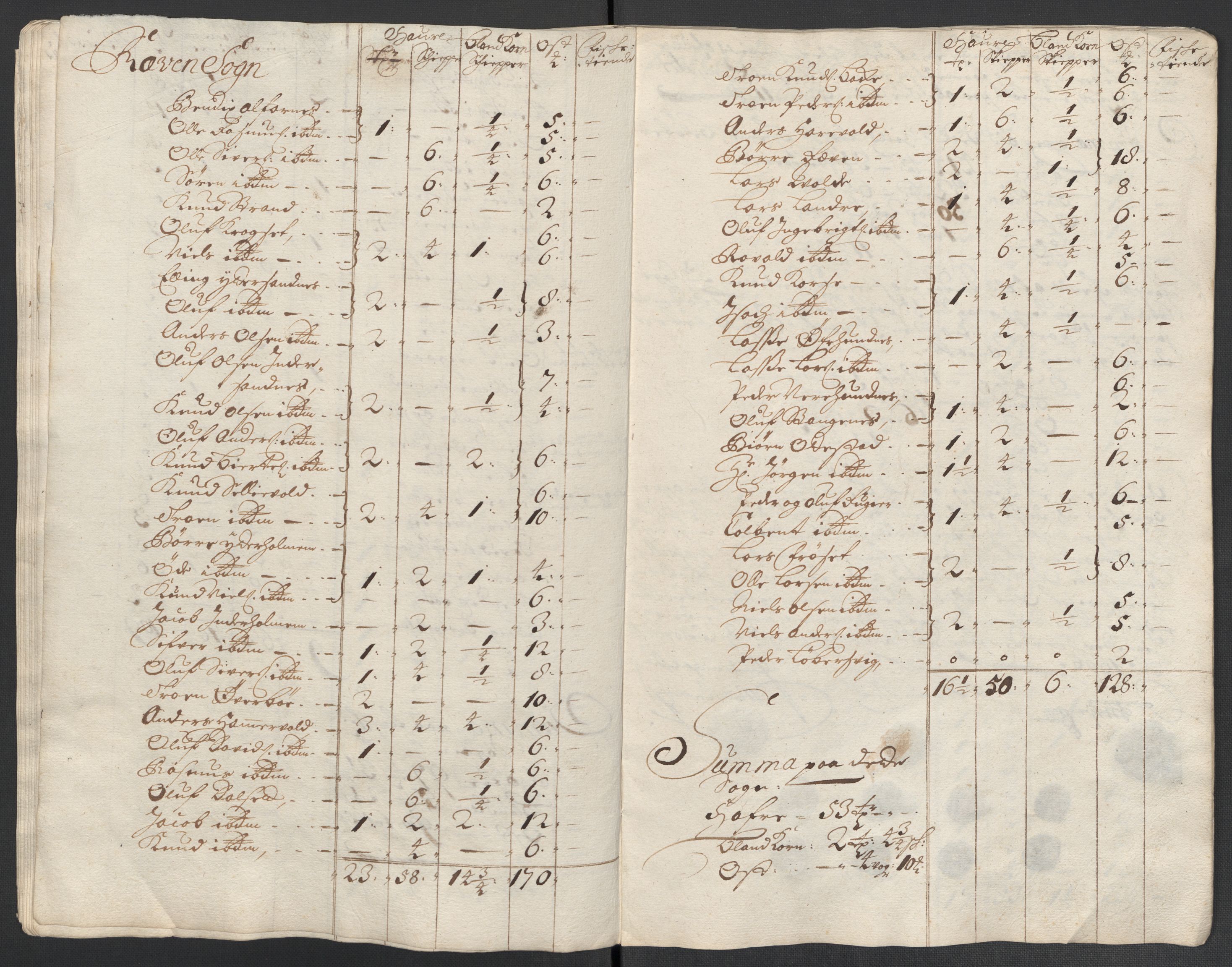 Rentekammeret inntil 1814, Reviderte regnskaper, Fogderegnskap, AV/RA-EA-4092/R55/L3653: Fogderegnskap Romsdal, 1697-1698, s. 180