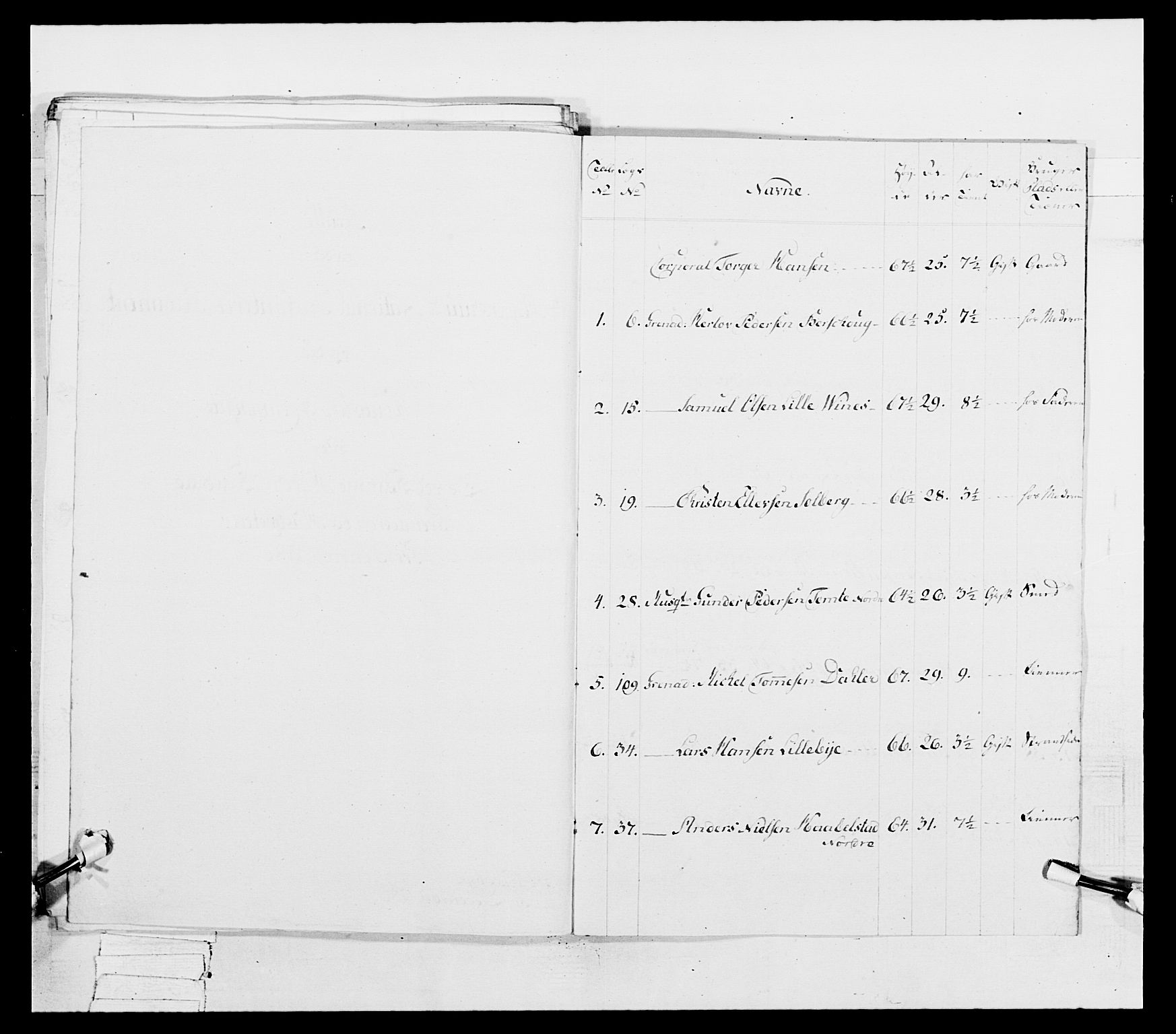 Generalitets- og kommissariatskollegiet, Det kongelige norske kommissariatskollegium, AV/RA-EA-5420/E/Eh/L0038: 1. Akershusiske nasjonale infanteriregiment, 1776-1788, s. 360