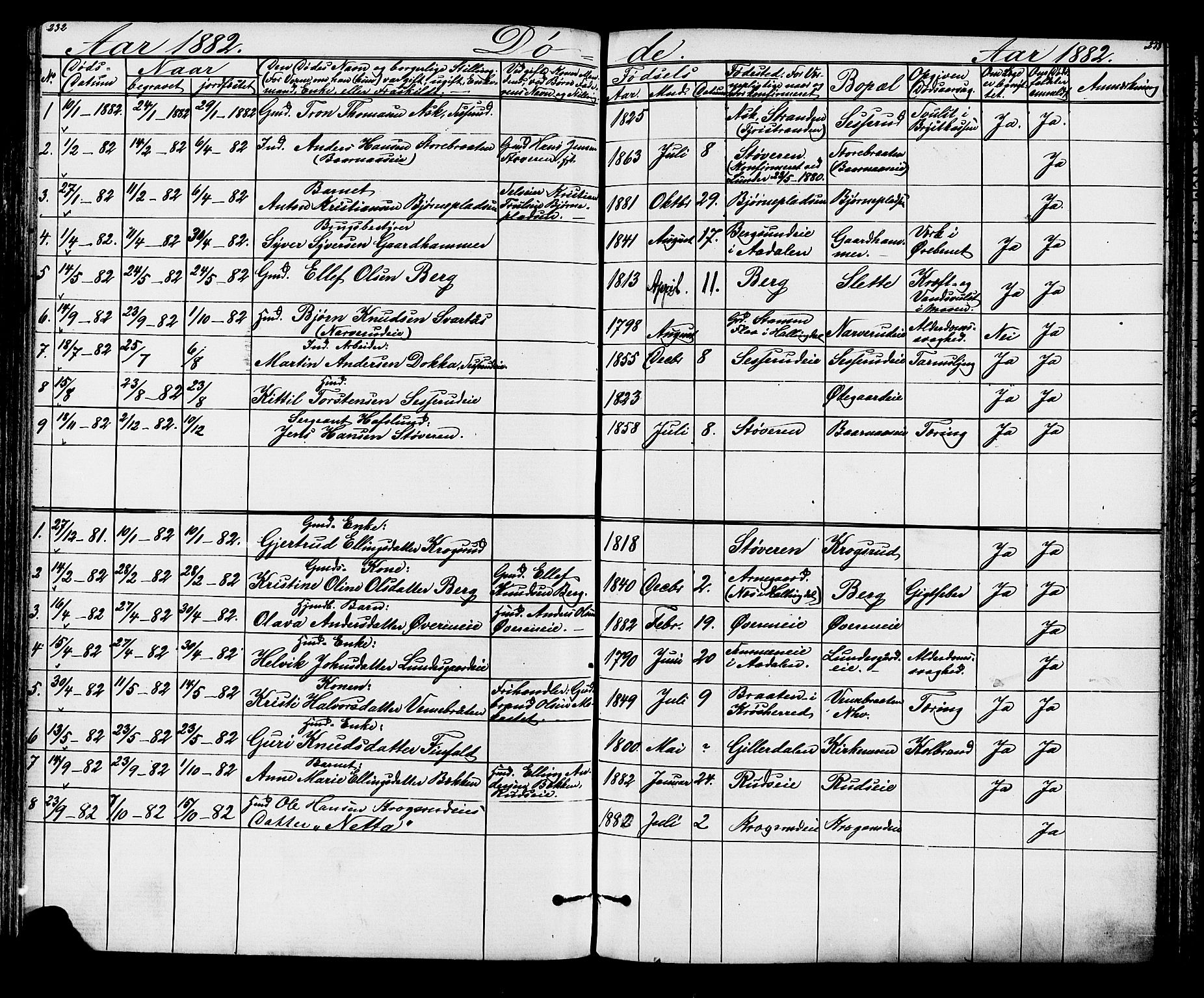 Lunder kirkebøker, AV/SAKO-A-629/G/Ga/L0003a: Klokkerbok nr. I 3, 1869-1888, s. 232-233
