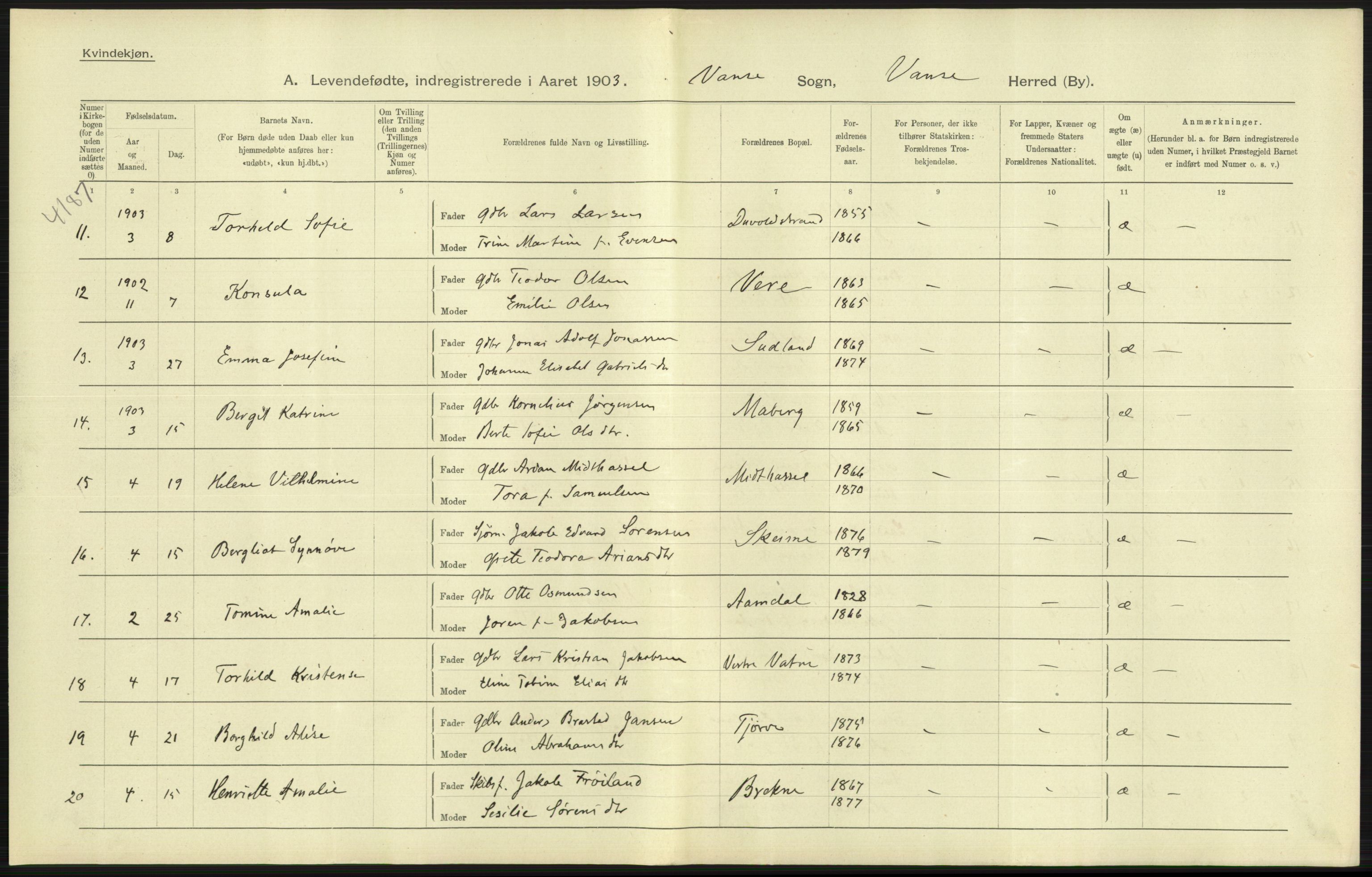 Statistisk sentralbyrå, Sosiodemografiske emner, Befolkning, AV/RA-S-2228/D/Df/Dfa/Dfaa/L0011: Lister og Mandal amt: Fødte, gifte, døde, 1903, s. 95