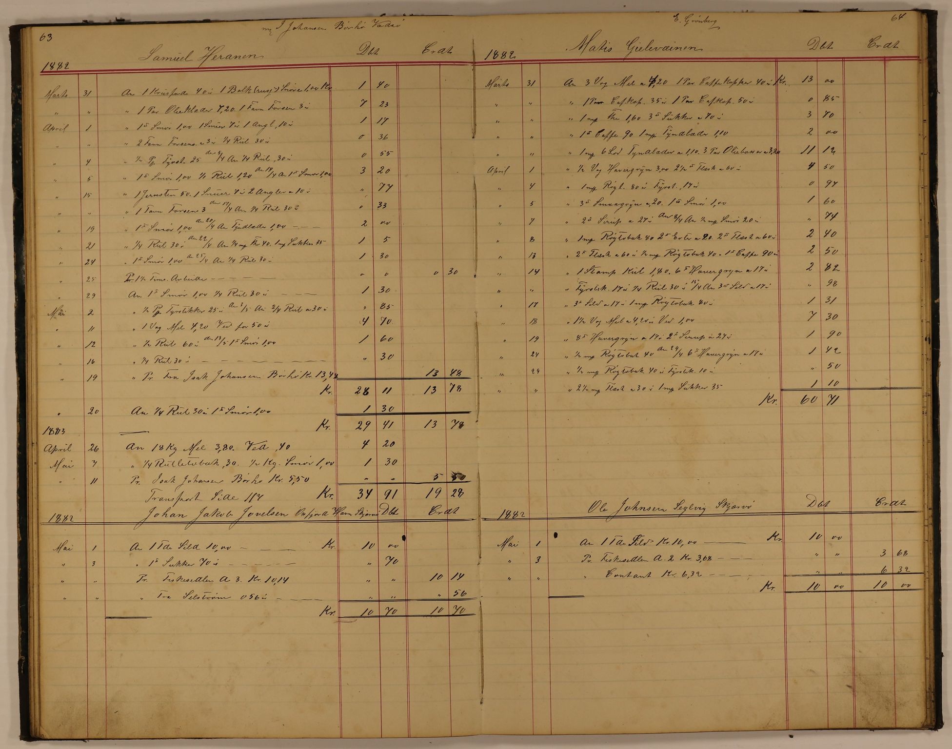 Brodtkorb handel A/S, VAMU/A-0001/E/Ea/L0003/0001: Skipperbøker. Persfjord / Skipperbog for Persfjord No1, 1881-1884, s. 63-64