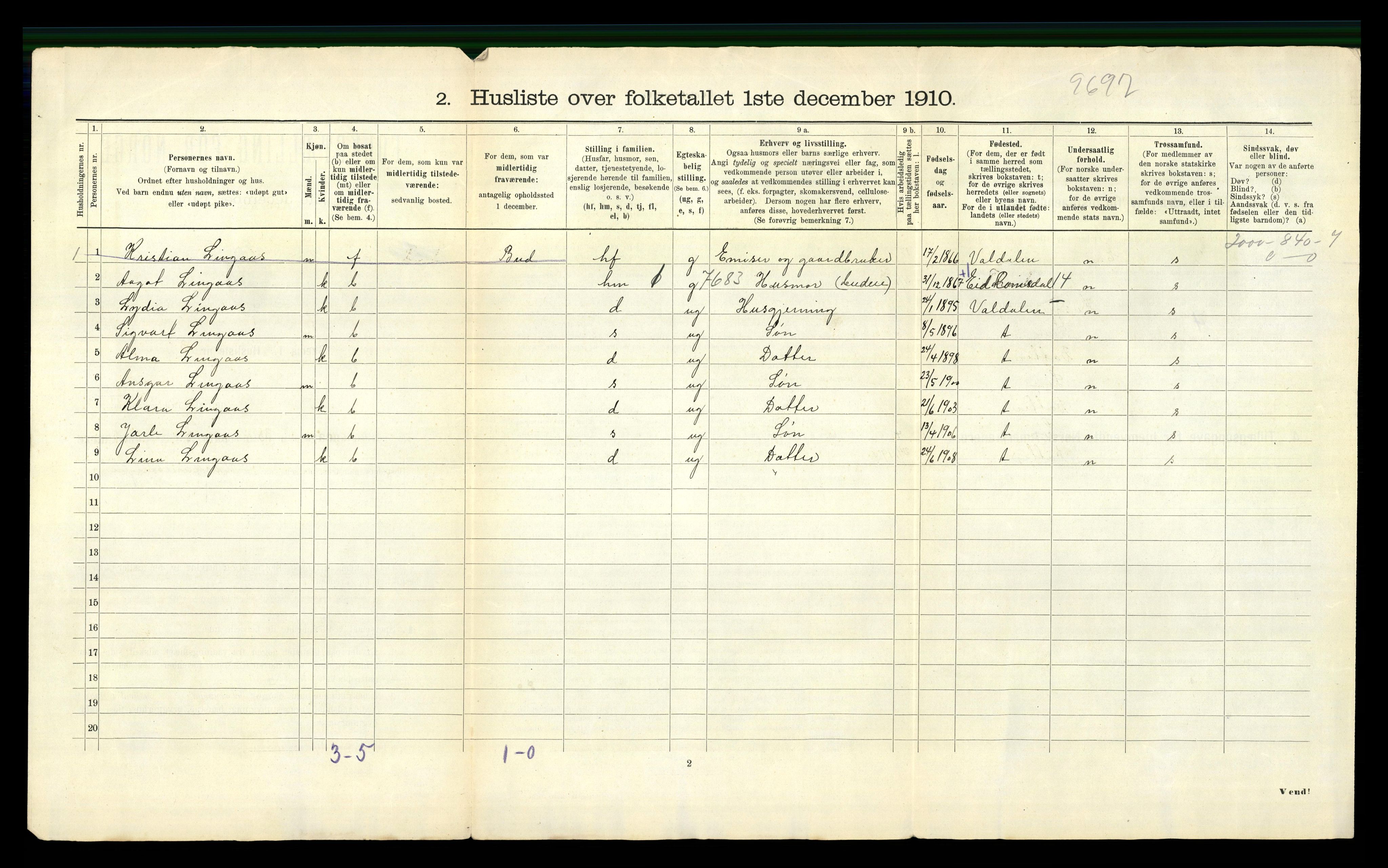 RA, Folketelling 1910 for 1540 Hen herred, 1910, s. 22