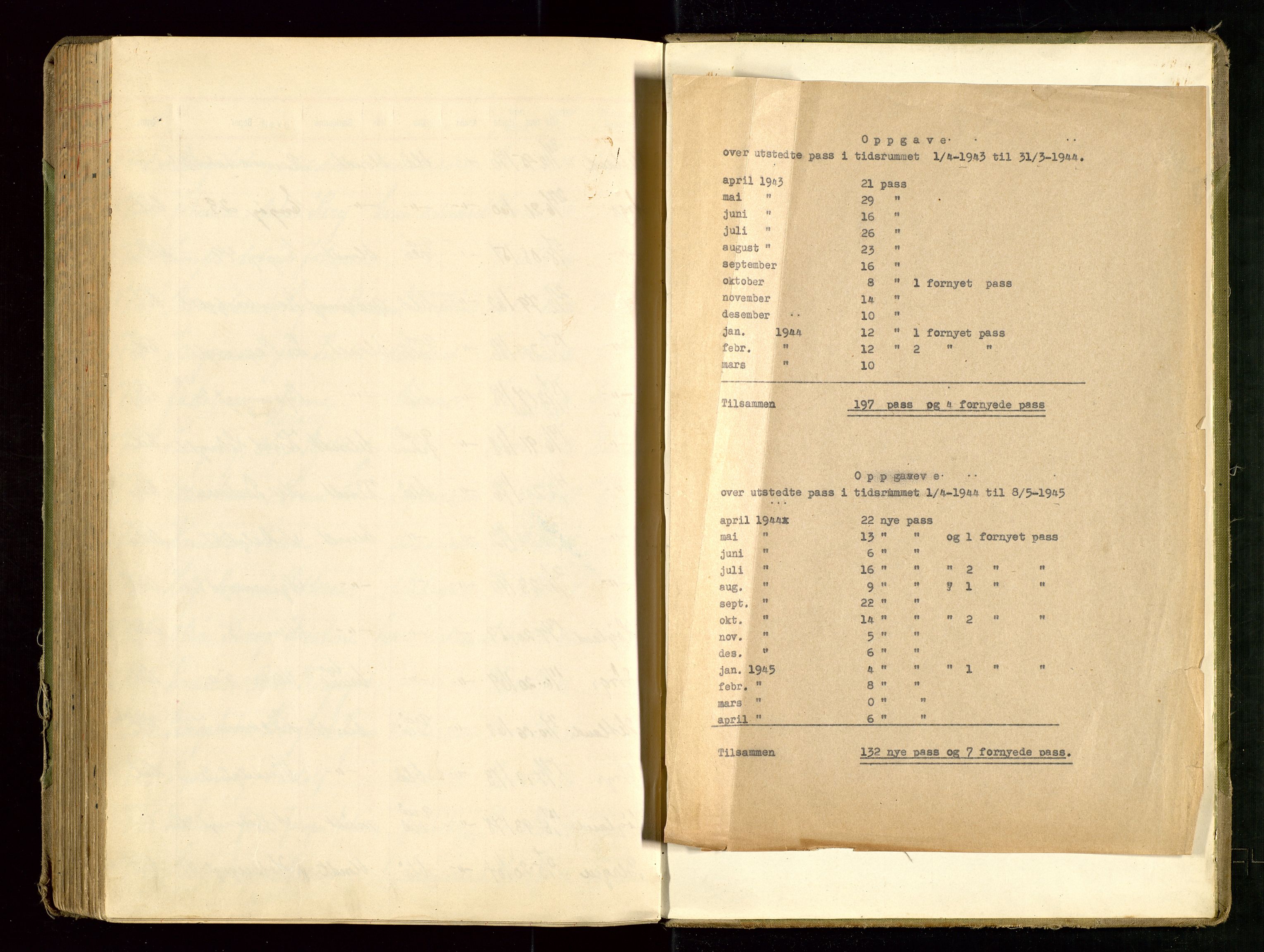 Stavanger politikammer, AV/SAST-A-100361/001/H/Hc/Hcd/Hcdb/L0002: "Pass-protokoll", 1939-1945, s. 206