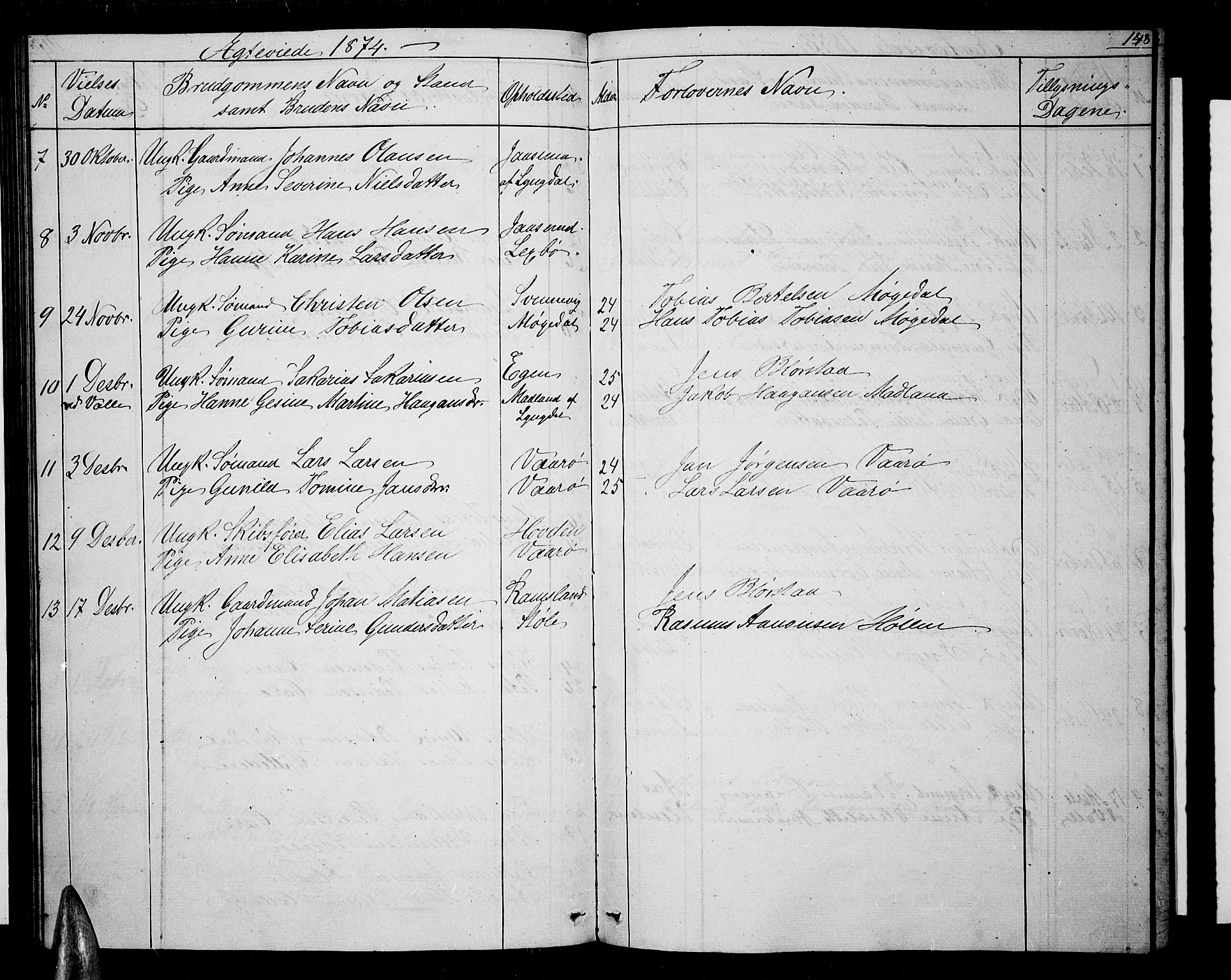 Sør-Audnedal sokneprestkontor, AV/SAK-1111-0039/F/Fb/Fba/L0002: Klokkerbok nr. B 2, 1853-1878, s. 148
