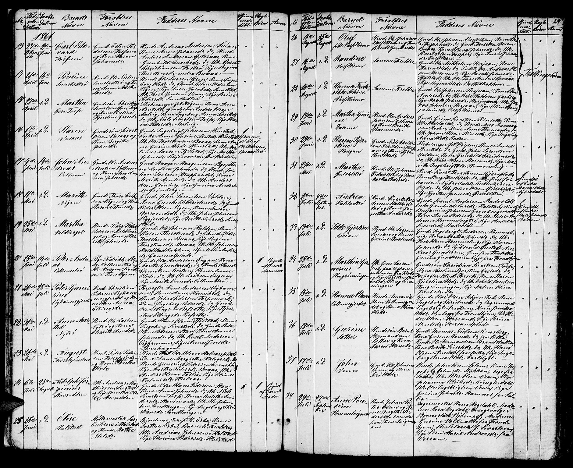 Ministerialprotokoller, klokkerbøker og fødselsregistre - Sør-Trøndelag, AV/SAT-A-1456/616/L0422: Klokkerbok nr. 616C05, 1850-1888, s. 29