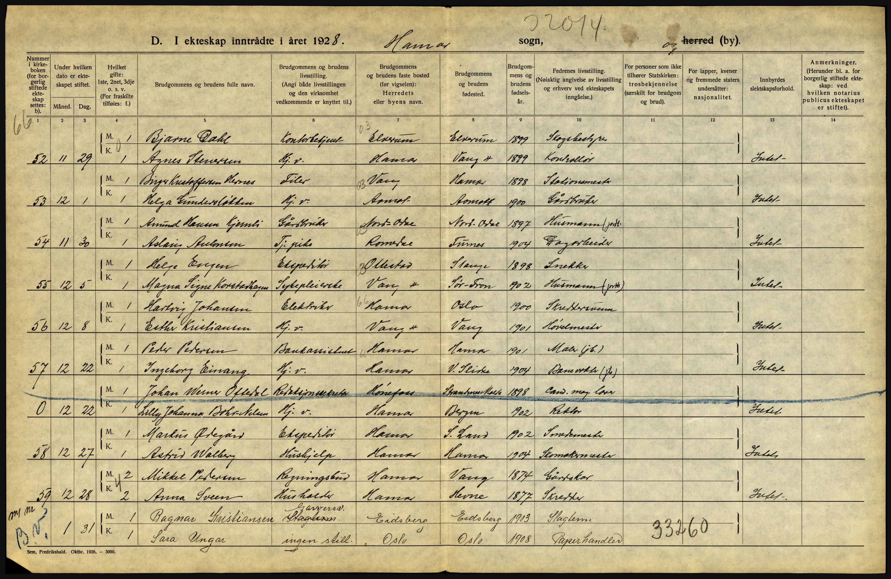 Statistisk sentralbyrå, Sosiodemografiske emner, Befolkning, RA/S-2228/D/Df/Dfc/Dfch/L0011: Hedmark, 1928, s. 342