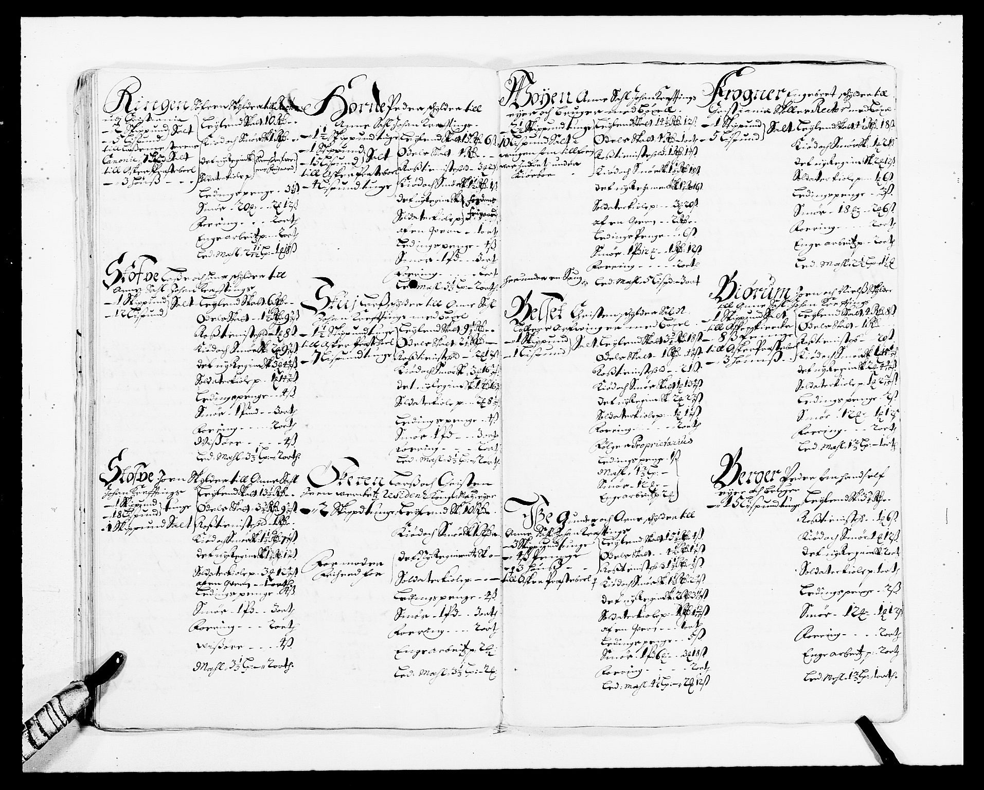 Rentekammeret inntil 1814, Reviderte regnskaper, Fogderegnskap, AV/RA-EA-4092/R08/L0423: Fogderegnskap Aker, 1687-1689, s. 84