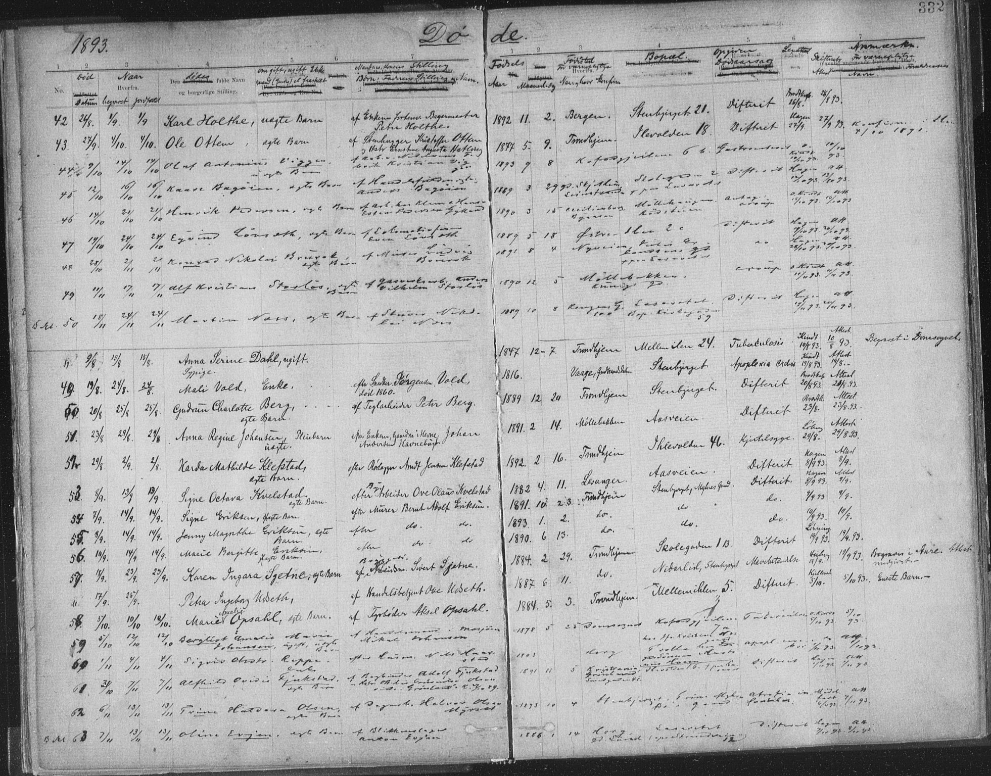 Ministerialprotokoller, klokkerbøker og fødselsregistre - Sør-Trøndelag, SAT/A-1456/603/L0163: Ministerialbok nr. 603A02, 1879-1895, s. 332