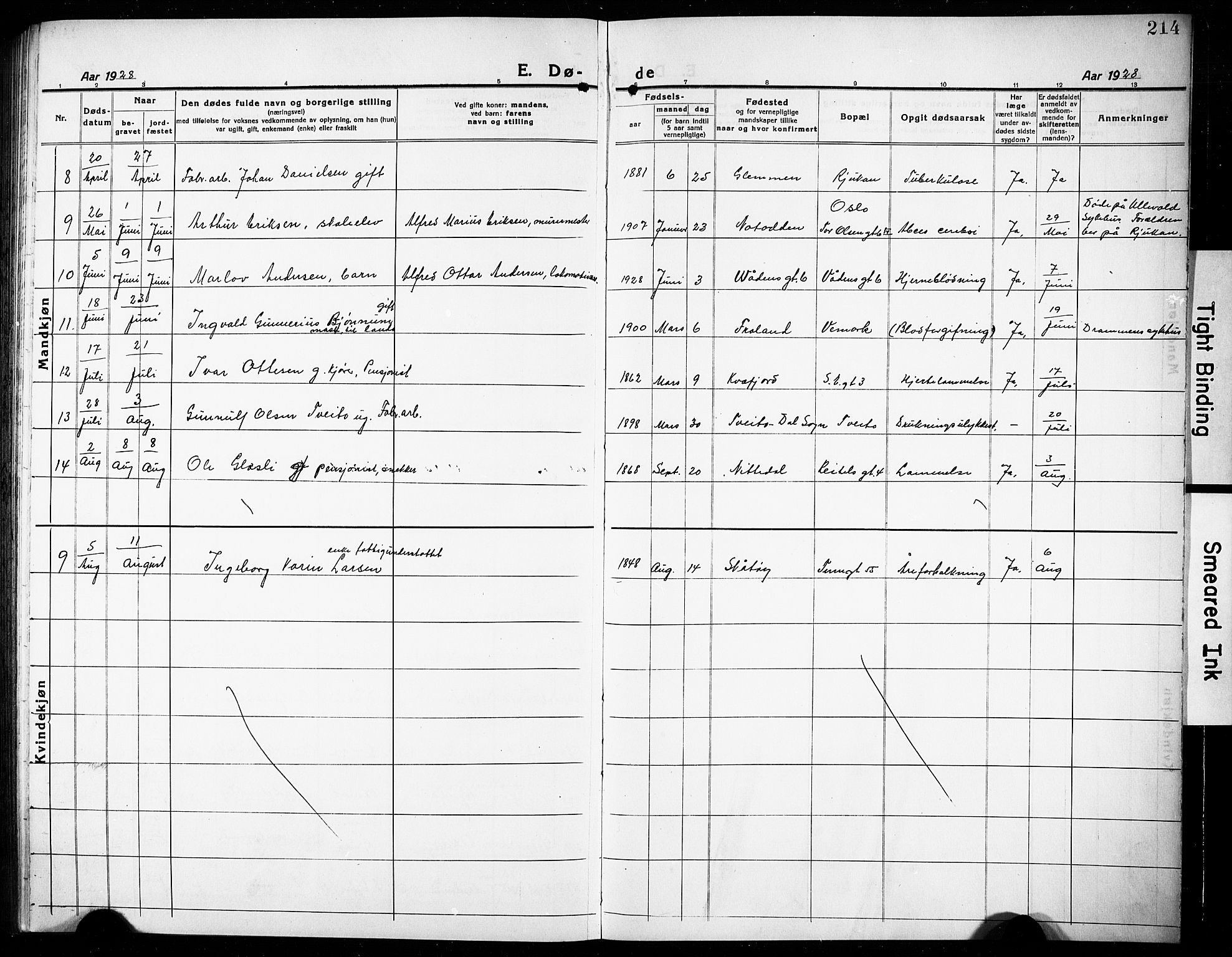 Rjukan kirkebøker, AV/SAKO-A-294/G/Ga/L0003: Klokkerbok nr. 3, 1920-1928, s. 214