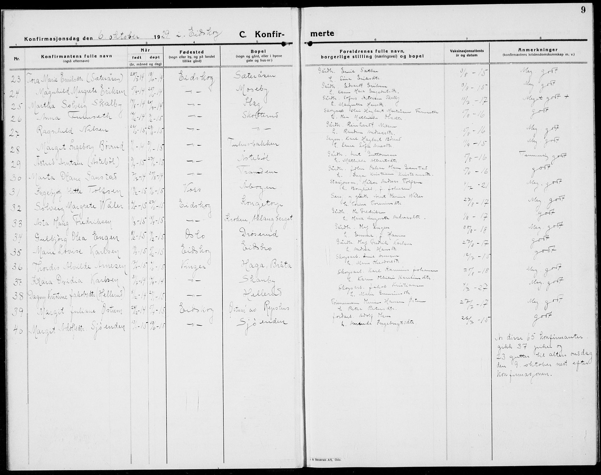 Eidskog prestekontor, SAH/PREST-026/H/Ha/Hab/L0007: Klokkerbok nr. 7, 1925-1938, s. 9