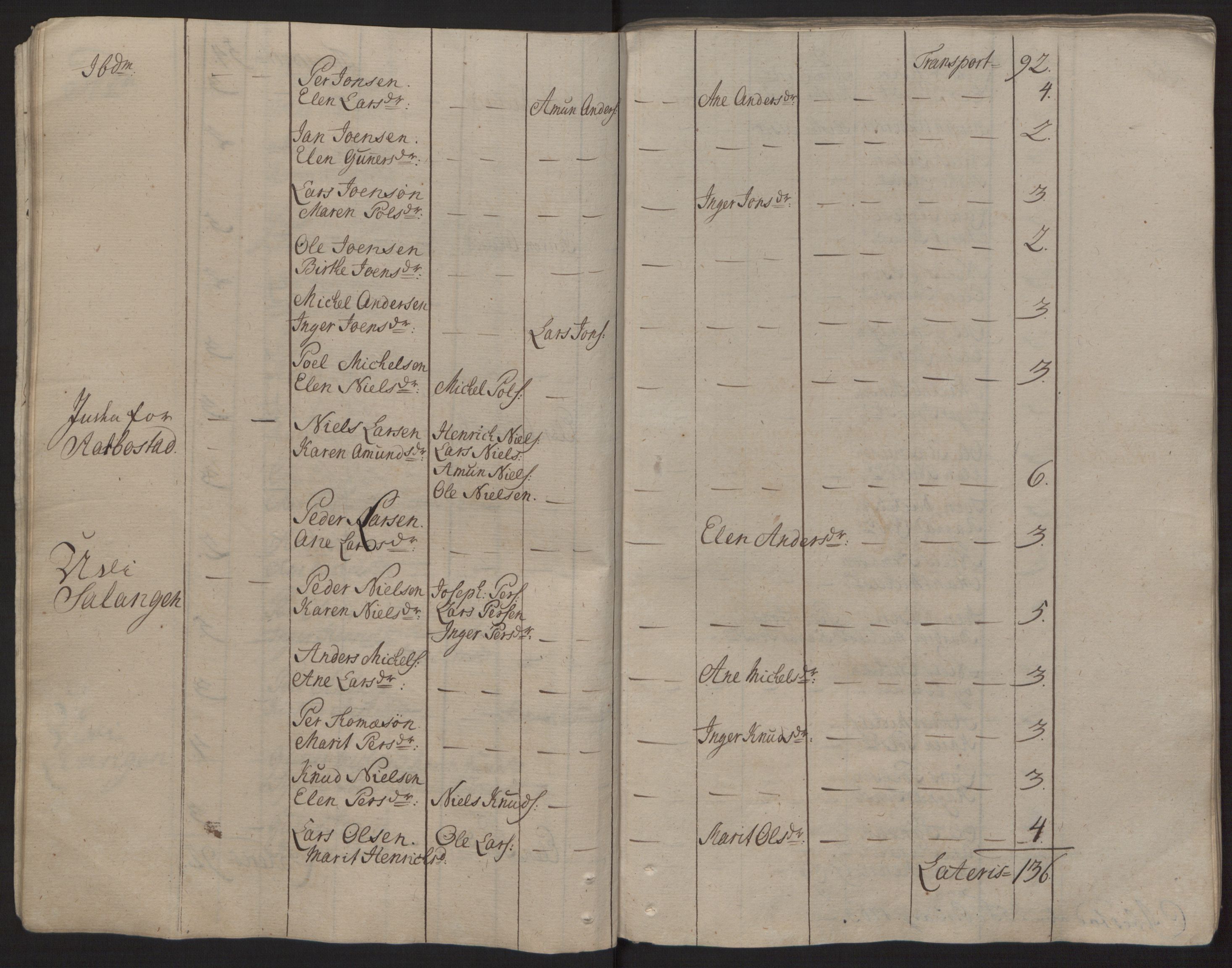 Rentekammeret inntil 1814, Reviderte regnskaper, Fogderegnskap, RA/EA-4092/R68/L4845: Ekstraskatten Senja og Troms, 1762-1765, s. 37
