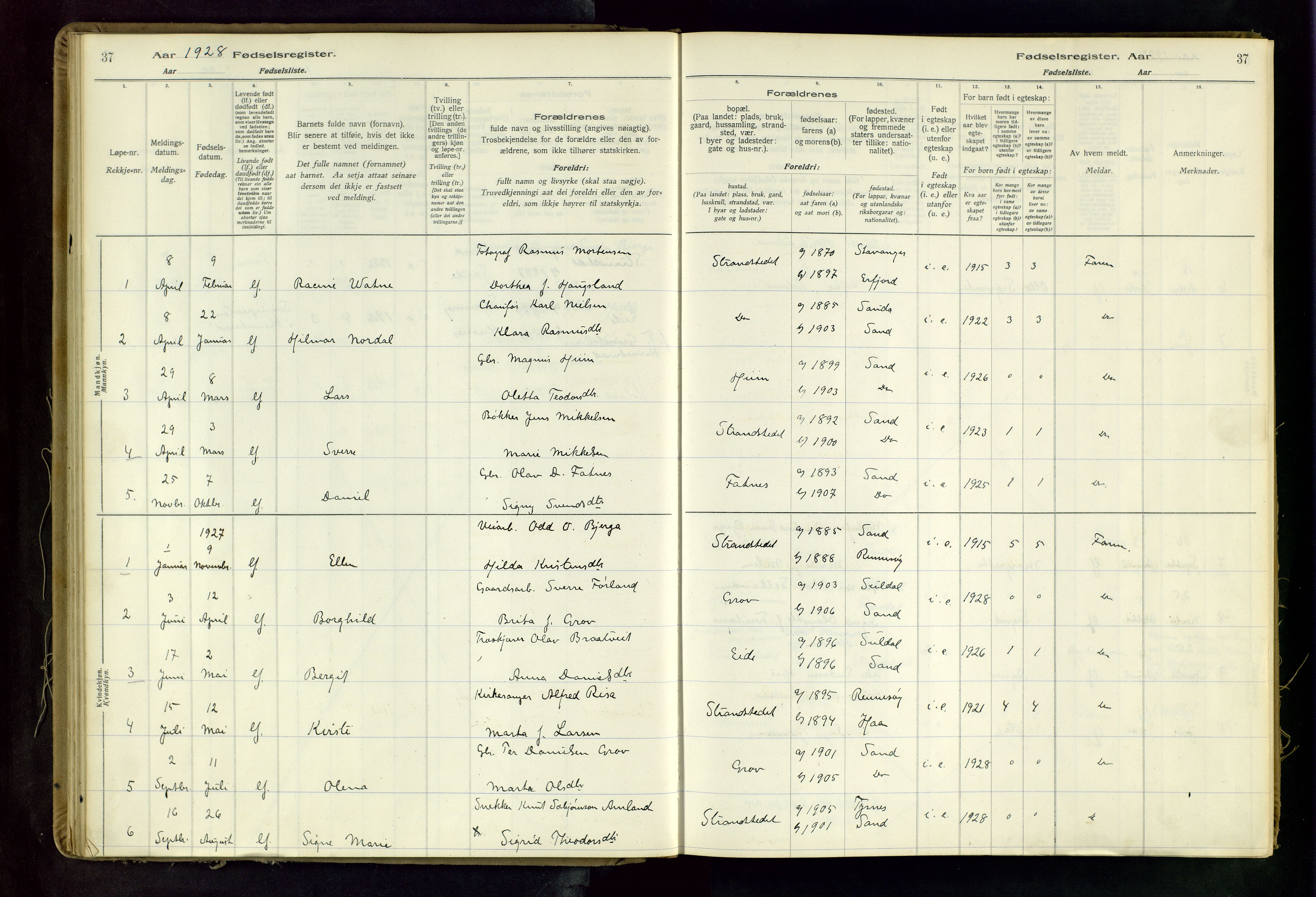 Suldal sokneprestkontor, SAST/A-101845/03/A/L0001: Fødselsregister nr. 1, 1916-1982, s. 37