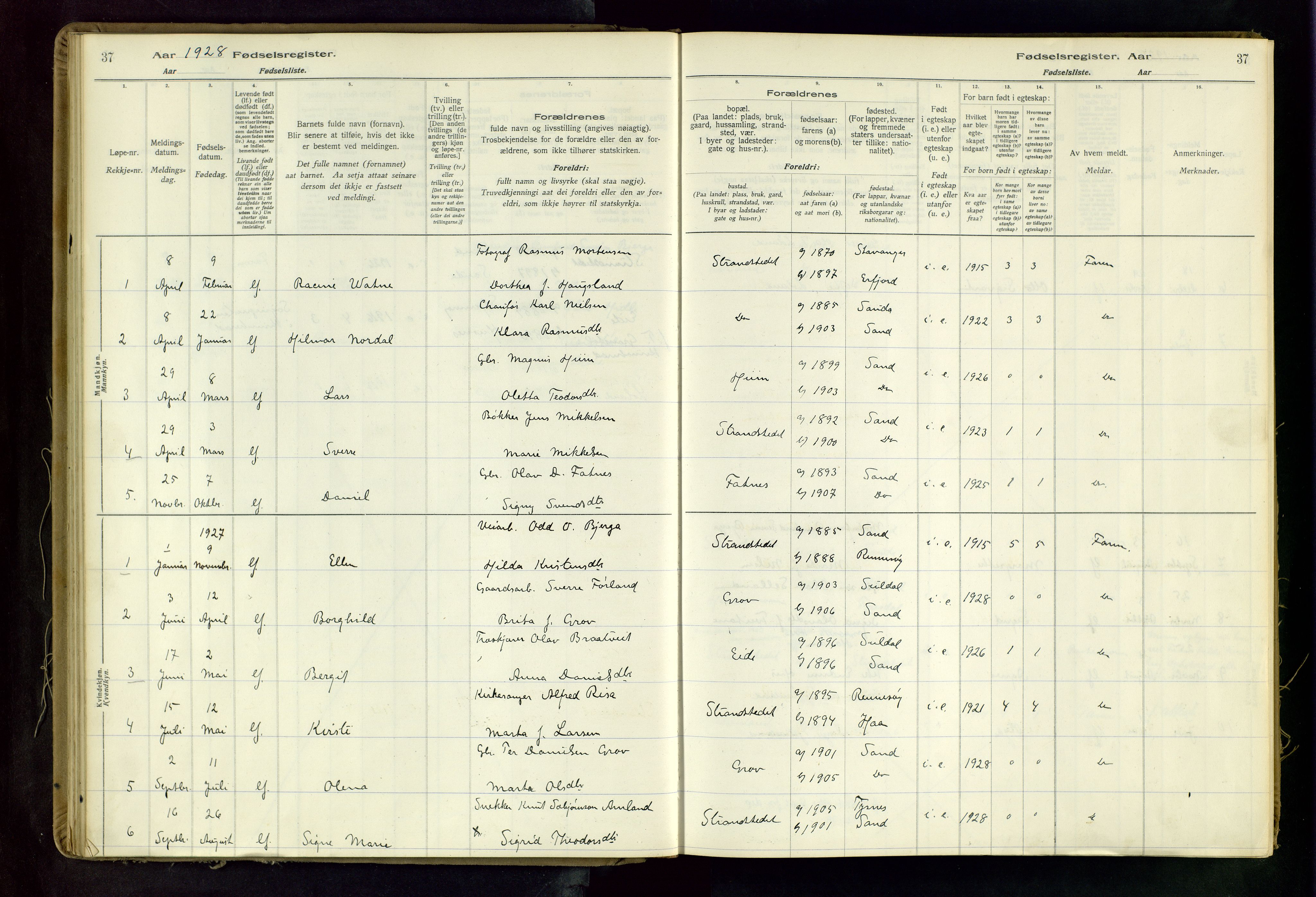 Suldal sokneprestkontor, AV/SAST-A-101845/03/A/L0001: Fødselsregister nr. 1, 1916-1982, s. 37