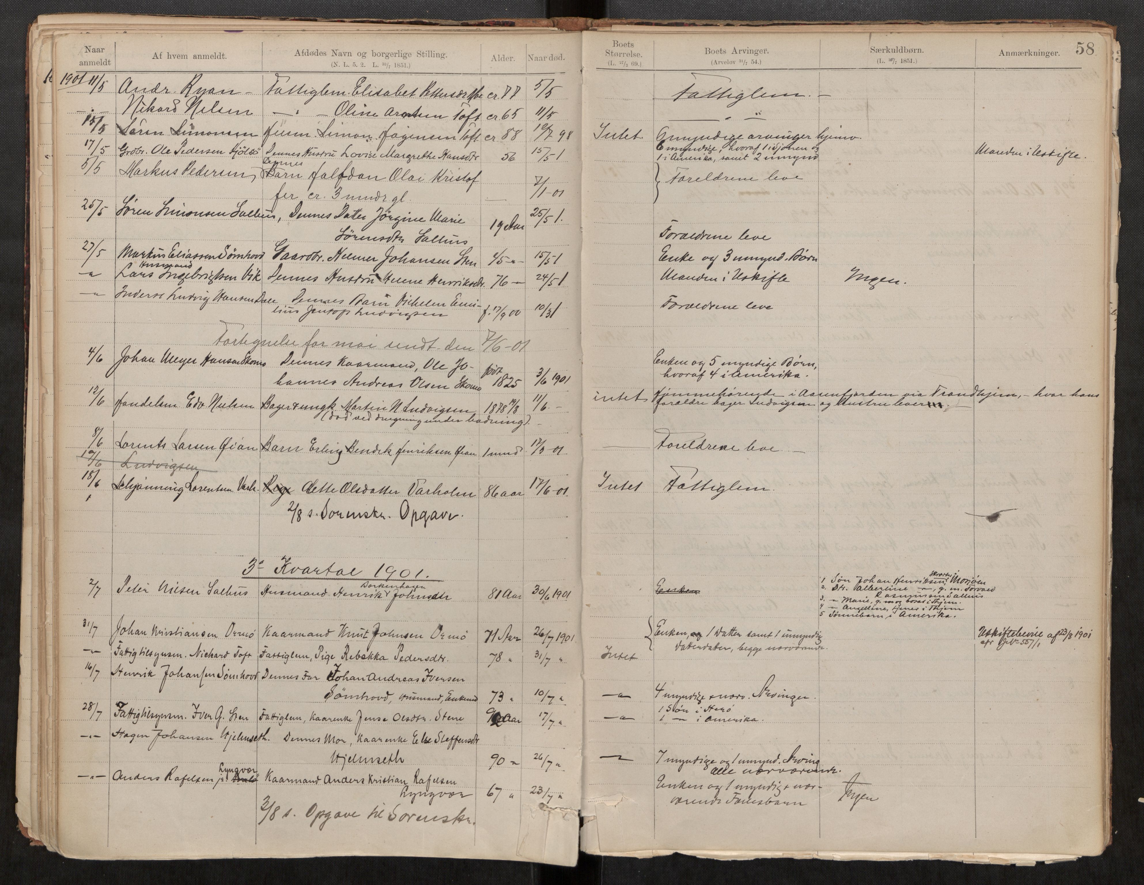 Brønnøy lensmannskontor, AV/SAT-A-5680/2/Ga/L0001: Dødsfallprotokoll, 1885-1910, s. 58