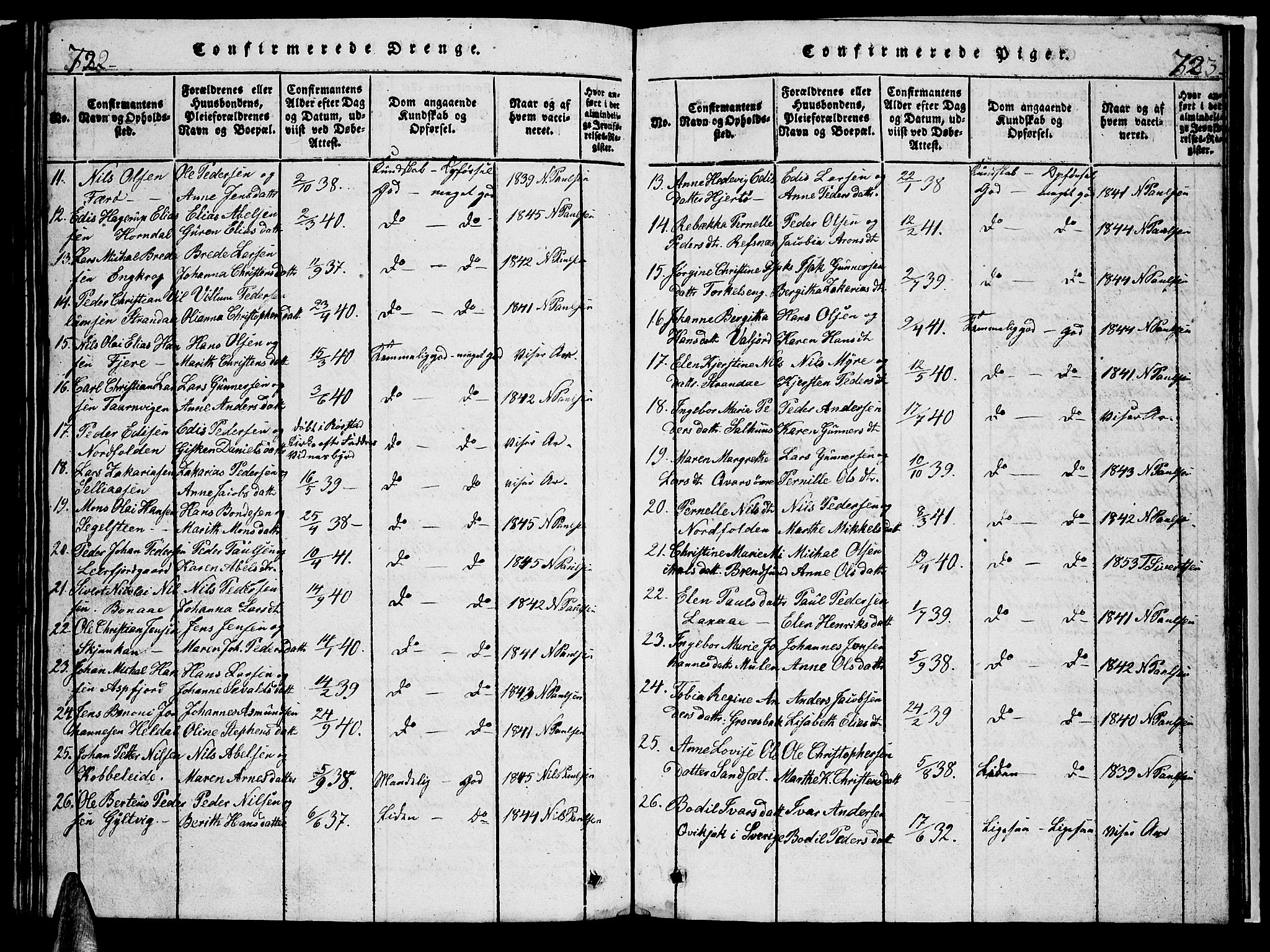 Ministerialprotokoller, klokkerbøker og fødselsregistre - Nordland, AV/SAT-A-1459/853/L0773: Klokkerbok nr. 853C01, 1821-1859, s. 722-723