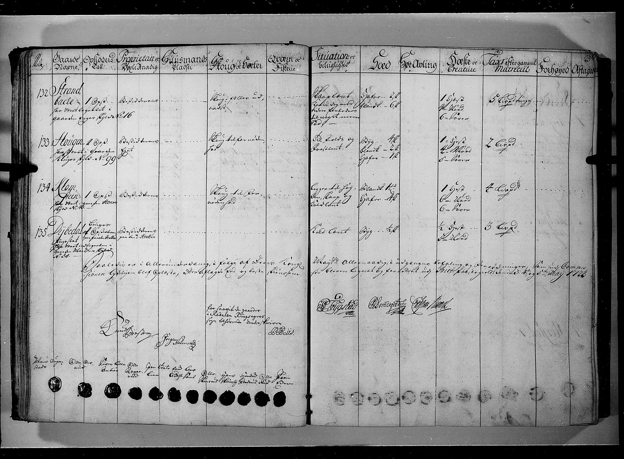 Rentekammeret inntil 1814, Realistisk ordnet avdeling, RA/EA-4070/N/Nb/Nbf/L0104: Hadeland, Toten og Valdres eksaminasjonsprotokoll, 1723, s. 24b-25a