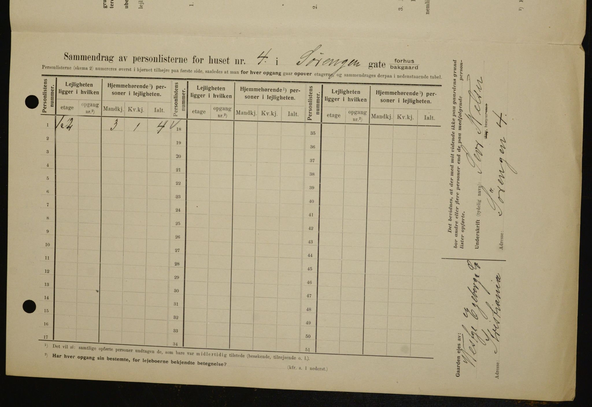 OBA, Kommunal folketelling 1.2.1909 for Kristiania kjøpstad, 1909, s. 96416