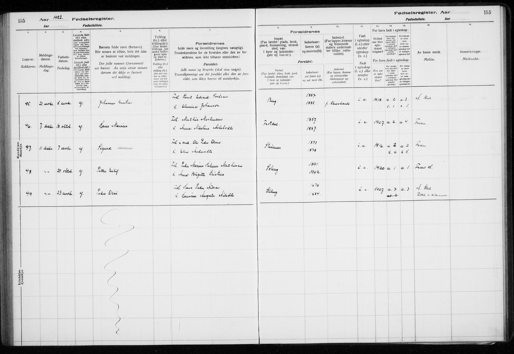 Lyngen sokneprestembete, AV/SATØ-S-1289/I/Ia/L0075: Fødselsregister nr. 75, 1916-1924, s. 155