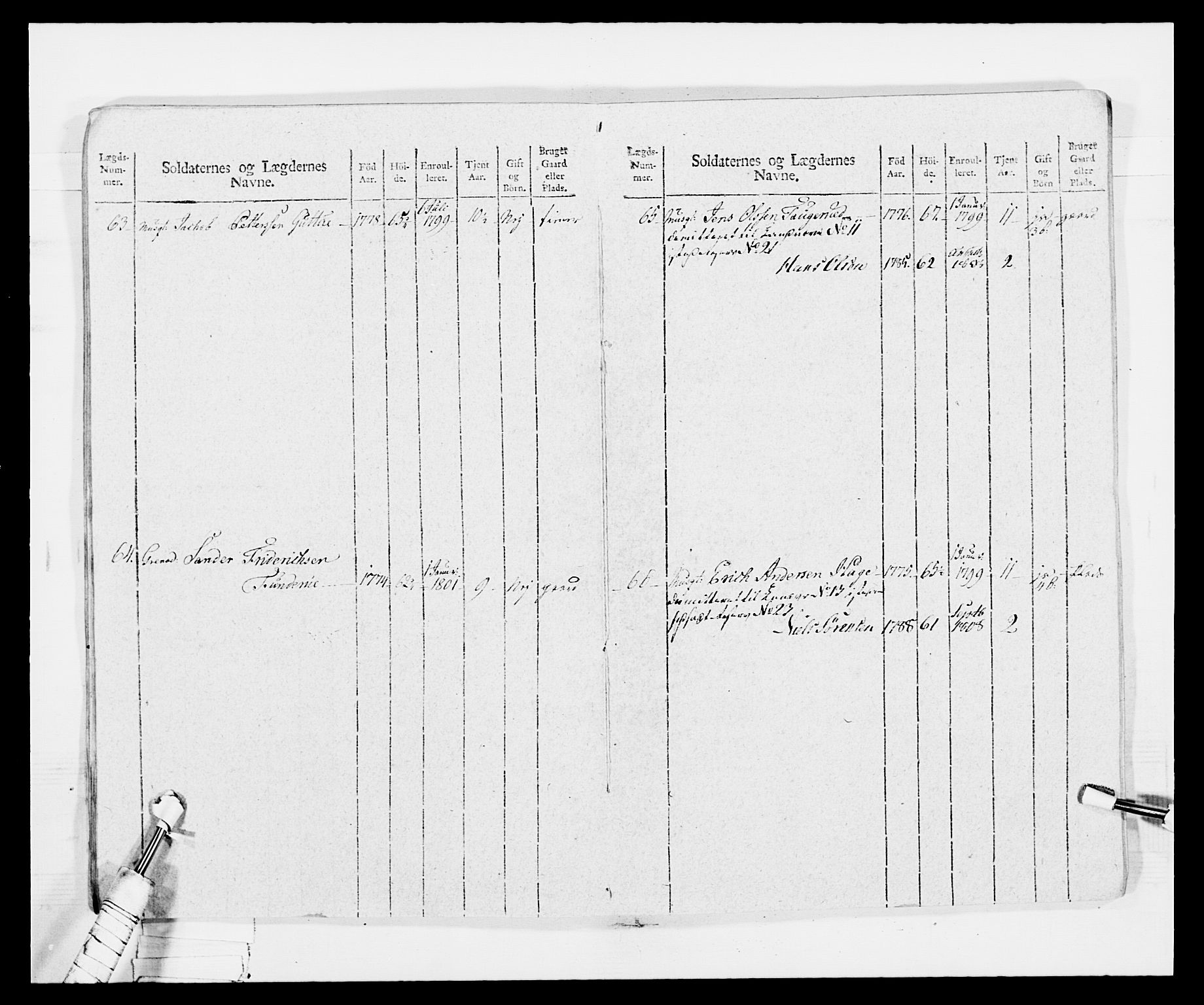 Generalitets- og kommissariatskollegiet, Det kongelige norske kommissariatskollegium, AV/RA-EA-5420/E/Eh/L0030b: Sønnafjelske gevorbne infanteriregiment, 1810, s. 26