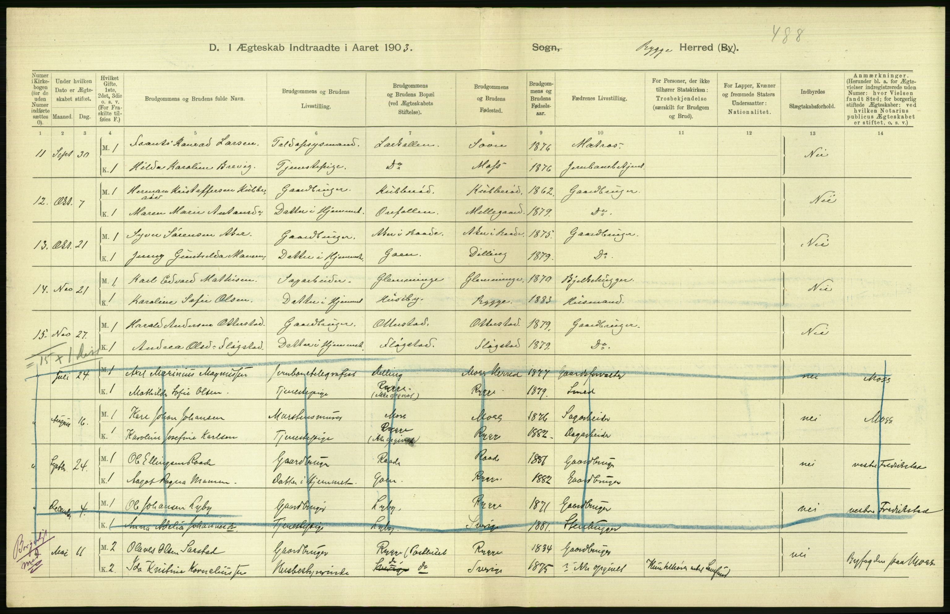 Statistisk sentralbyrå, Sosiodemografiske emner, Befolkning, AV/RA-S-2228/D/Df/Dfa/Dfaa/L0001: Smålenenes amt: Fødte, gifte, døde, 1903, s. 508