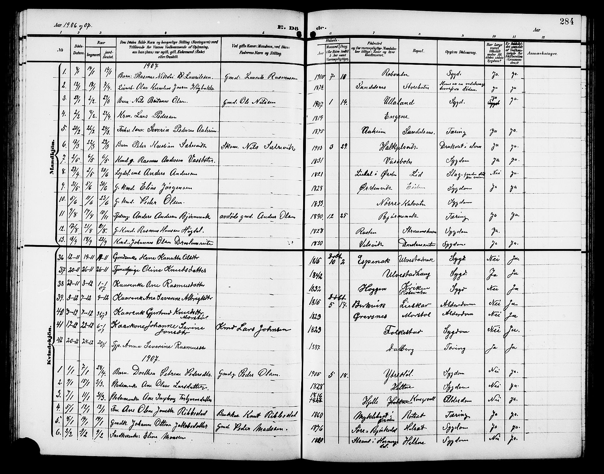 Ministerialprotokoller, klokkerbøker og fødselsregistre - Møre og Romsdal, AV/SAT-A-1454/511/L0159: Klokkerbok nr. 511C05, 1902-1920, s. 284