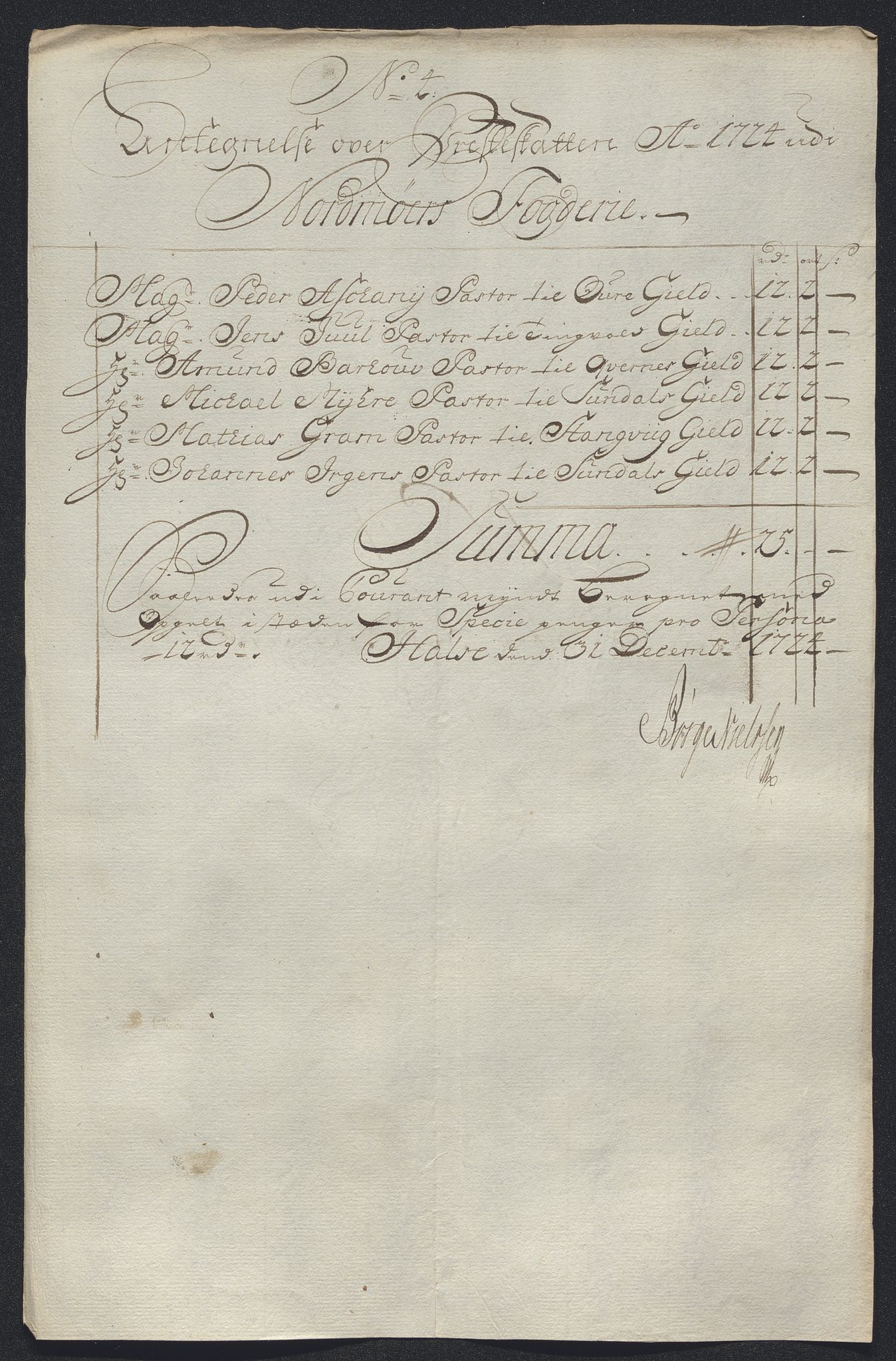 Rentekammeret inntil 1814, Reviderte regnskaper, Fogderegnskap, AV/RA-EA-4092/R56/L3757: Fogderegnskap Nordmøre, 1724, s. 102