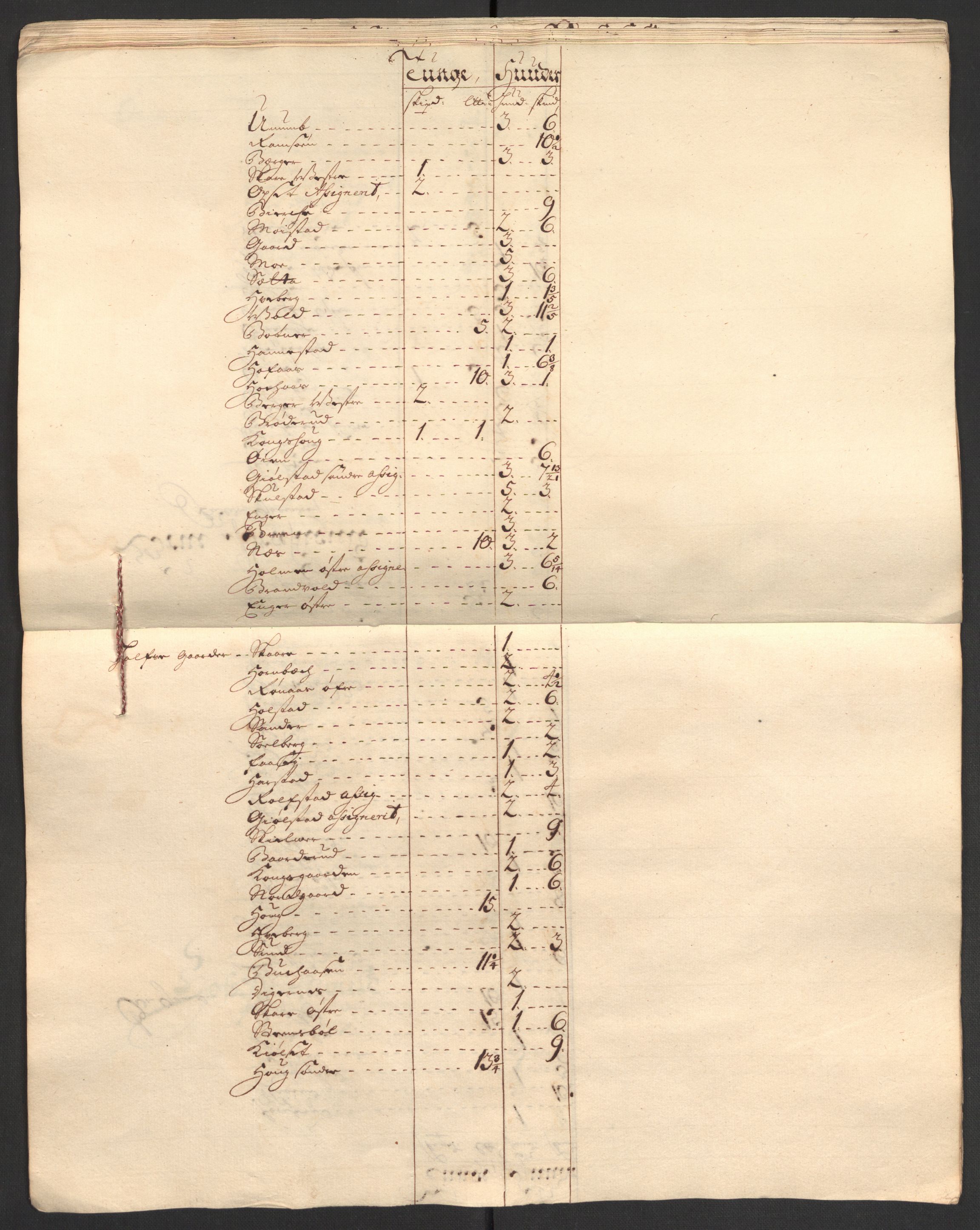 Rentekammeret inntil 1814, Reviderte regnskaper, Fogderegnskap, AV/RA-EA-4092/R13/L0844: Fogderegnskap Solør, Odal og Østerdal, 1707, s. 219