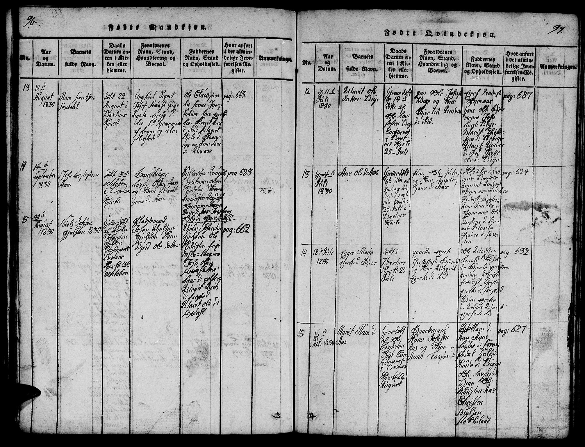 Ministerialprotokoller, klokkerbøker og fødselsregistre - Møre og Romsdal, AV/SAT-A-1454/539/L0535: Klokkerbok nr. 539C01, 1818-1842, s. 96-97