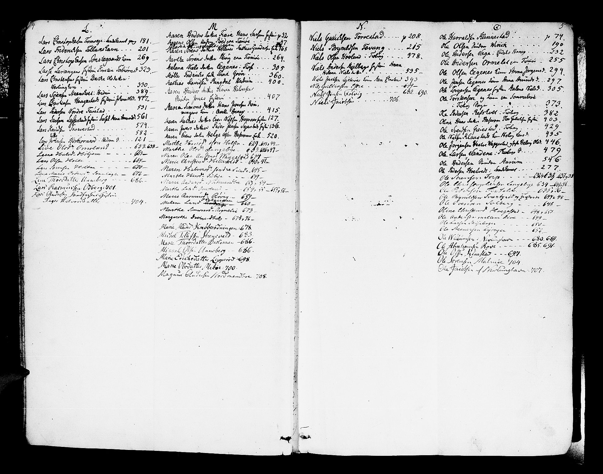 Larvik sorenskriveri, SAKO/A-83/H/Hd/Hda/L0015: Skifteprotokoll, 1808-1811, s. 4-5
