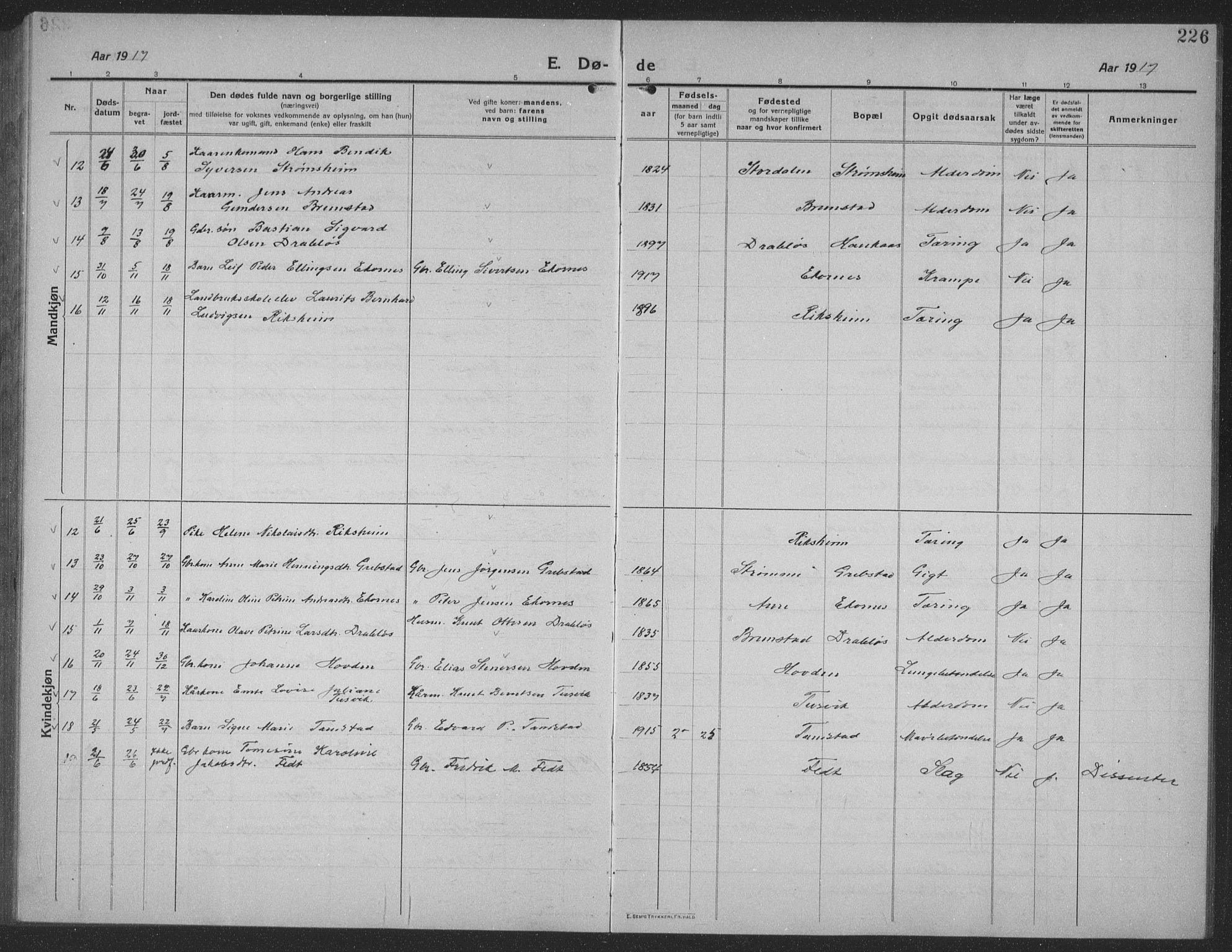 Ministerialprotokoller, klokkerbøker og fødselsregistre - Møre og Romsdal, AV/SAT-A-1454/523/L0342: Klokkerbok nr. 523C05, 1916-1937, s. 226