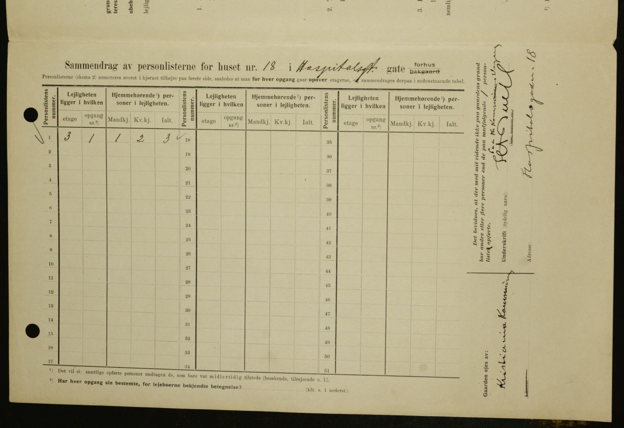 OBA, Kommunal folketelling 1.2.1909 for Kristiania kjøpstad, 1909, s. 37671