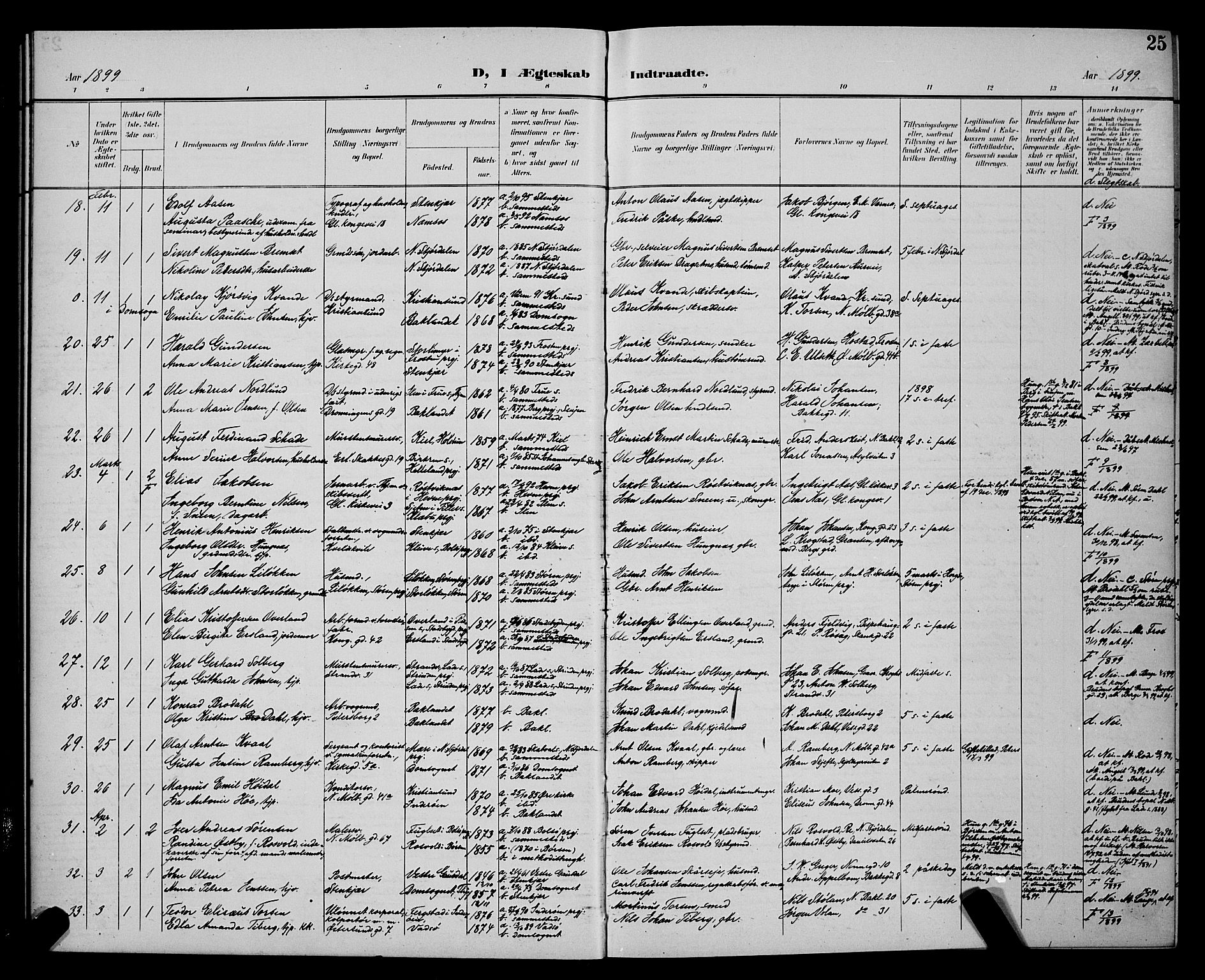 Ministerialprotokoller, klokkerbøker og fødselsregistre - Sør-Trøndelag, AV/SAT-A-1456/604/L0226: Klokkerbok nr. 604C09, 1897-1900, s. 25