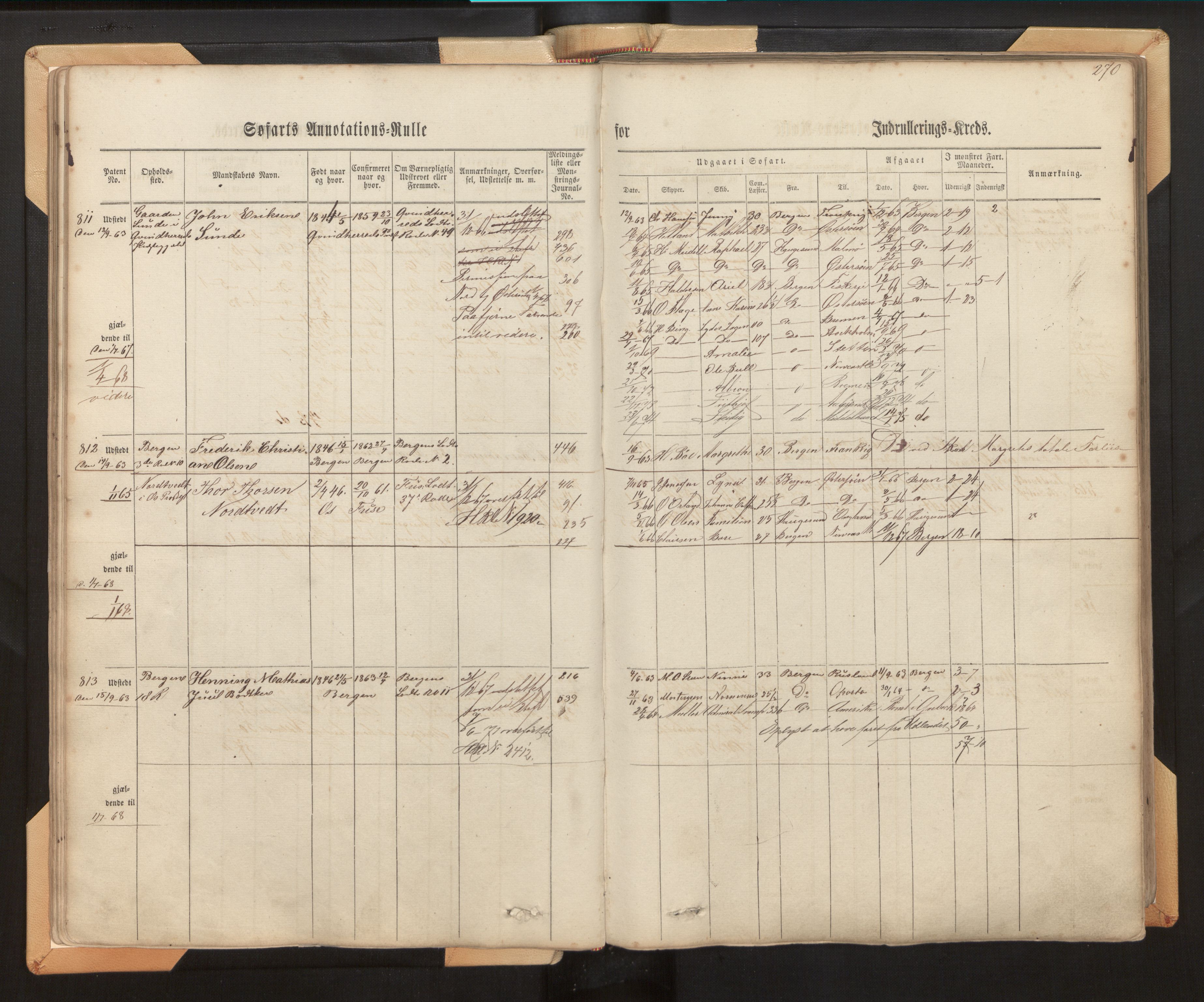 Innrulleringssjefen i Bergen, SAB/A-100050/F/Fh/L0006: Sjøfarts- og annotasjonsrulle for Bergen krets, fol. 239 - ut, 1860-1867, s. 270