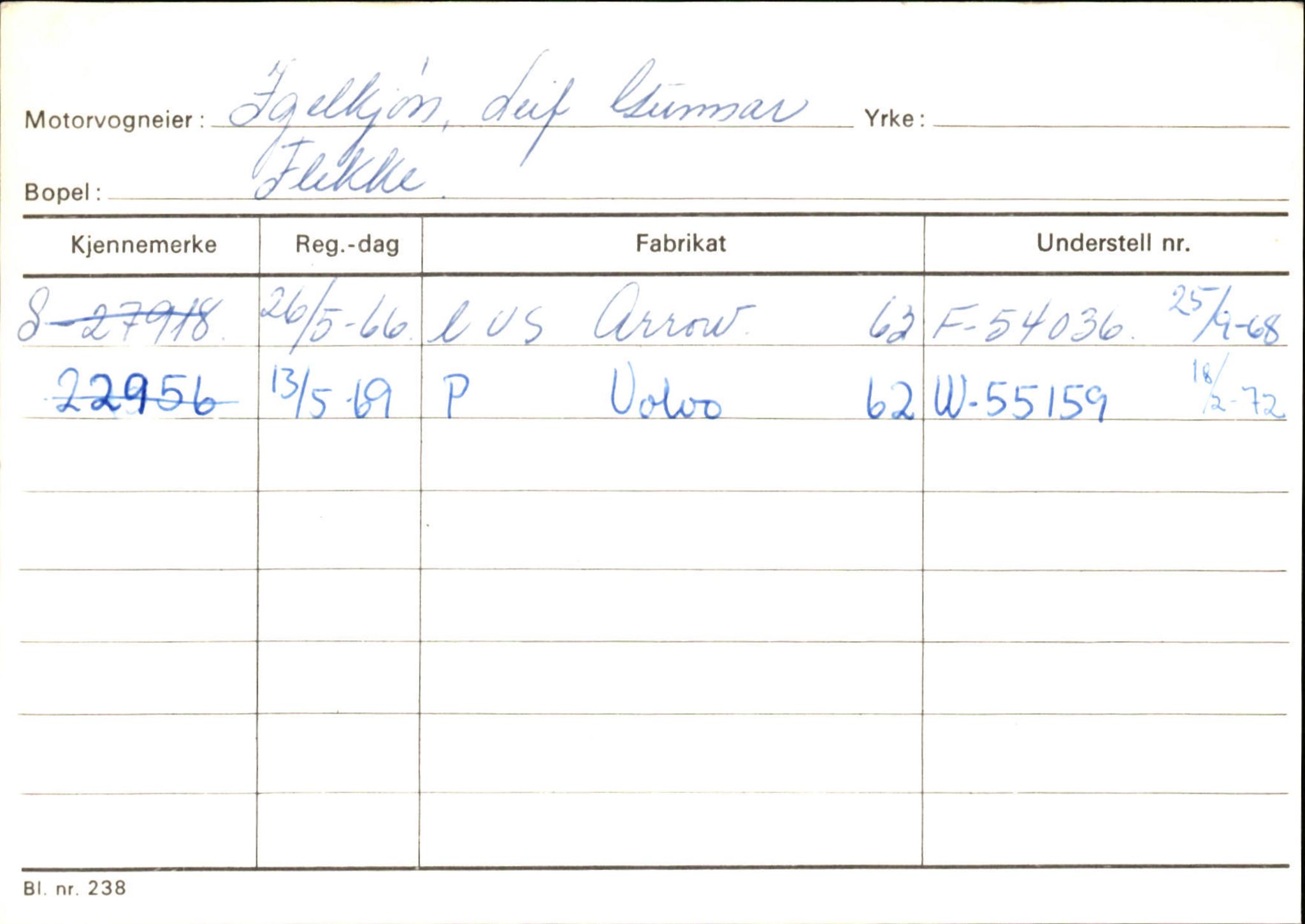 Statens vegvesen, Sogn og Fjordane vegkontor, AV/SAB-A-5301/4/F/L0125: Eigarregister Sogndal V-Å. Aurland A-Å. Fjaler A-N, 1945-1975, s. 2224