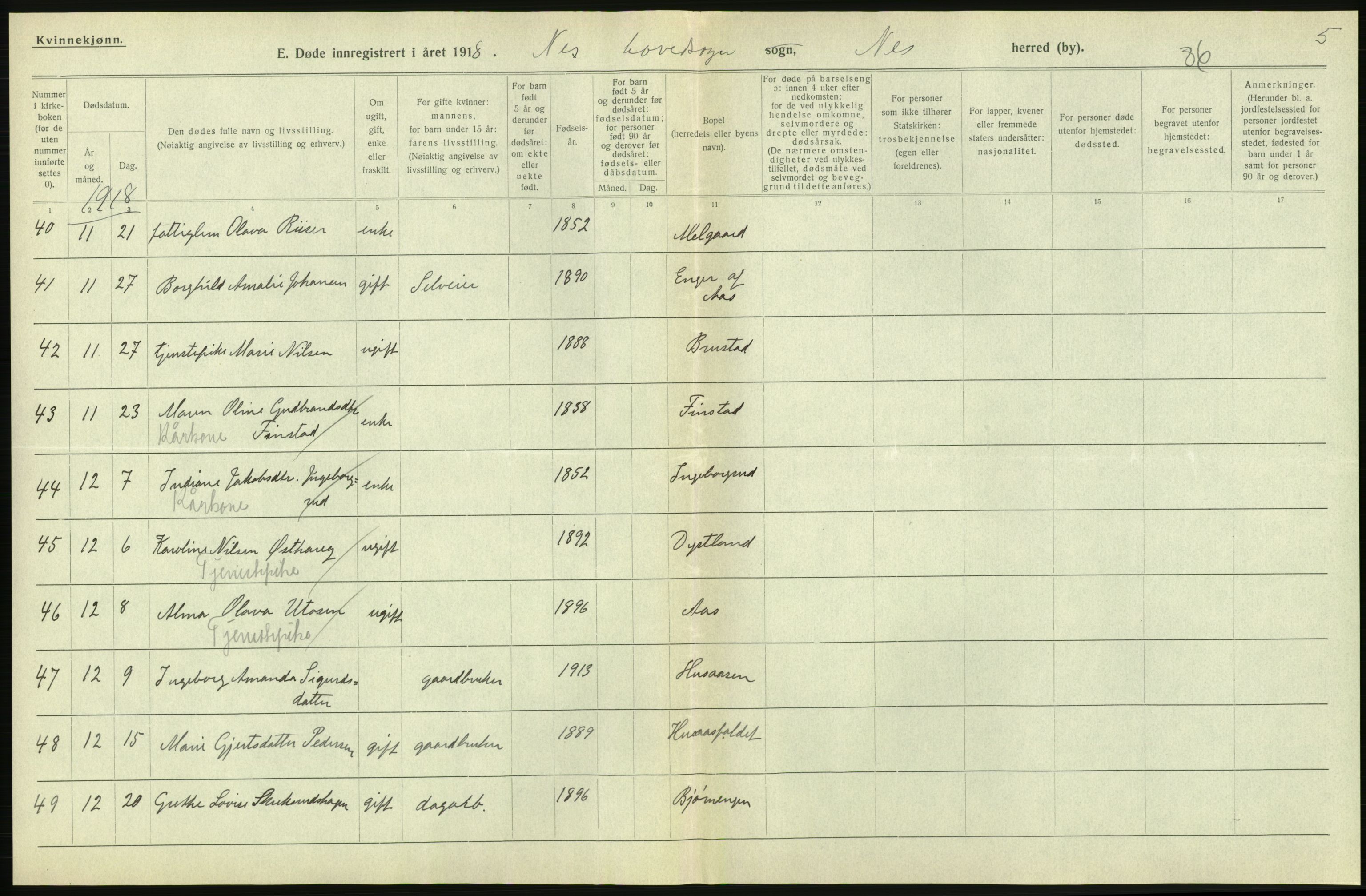 Statistisk sentralbyrå, Sosiodemografiske emner, Befolkning, RA/S-2228/D/Df/Dfb/Dfbh/L0006: Akershus fylke: Døde. Bygder og byer., 1918, s. 608