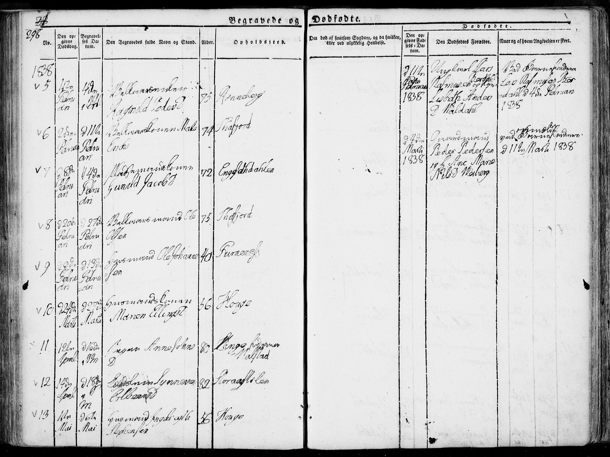 Ministerialprotokoller, klokkerbøker og fødselsregistre - Møre og Romsdal, AV/SAT-A-1454/519/L0248: Ministerialbok nr. 519A07, 1829-1860, s. 298