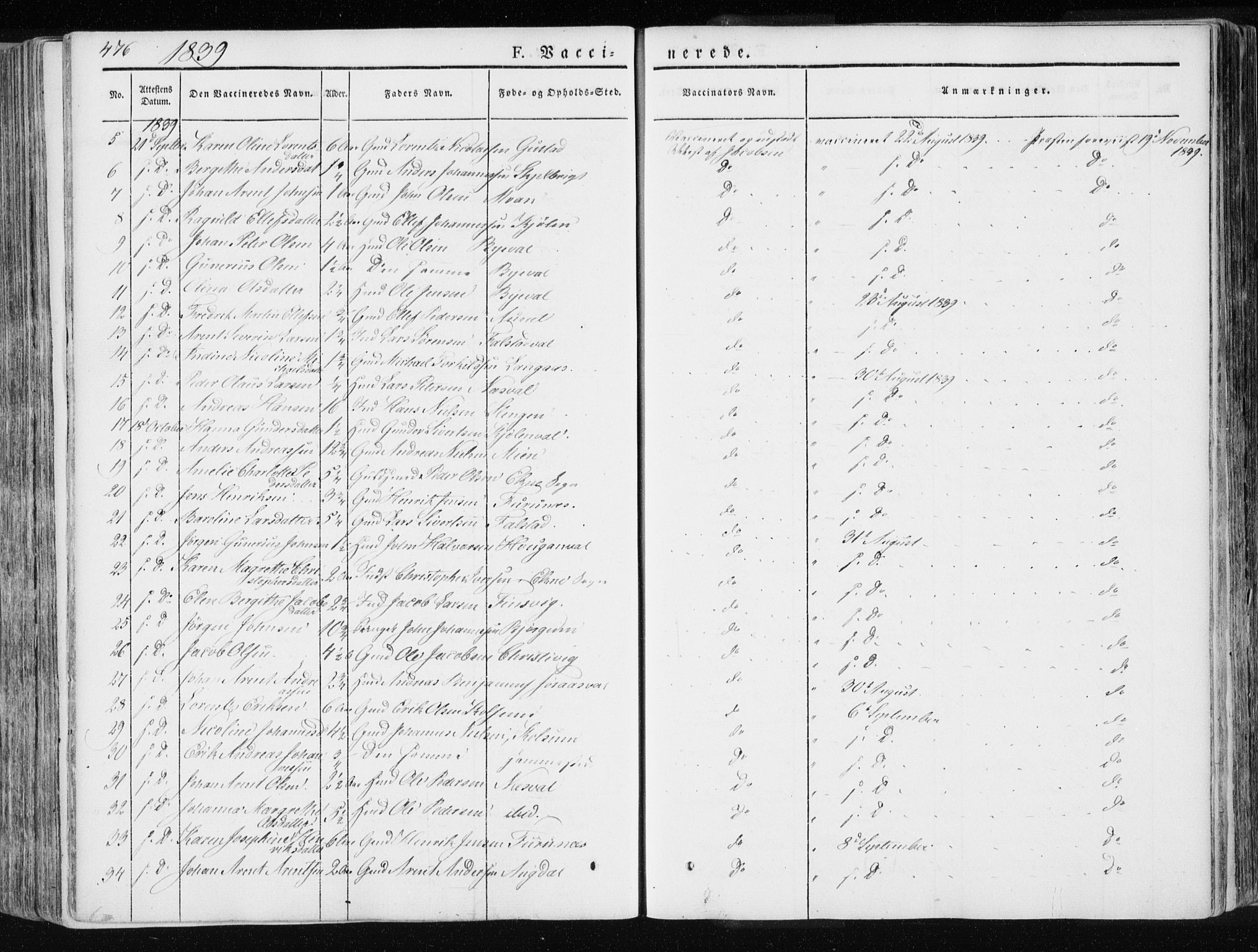 Ministerialprotokoller, klokkerbøker og fødselsregistre - Nord-Trøndelag, SAT/A-1458/717/L0154: Ministerialbok nr. 717A06 /1, 1836-1849, s. 476