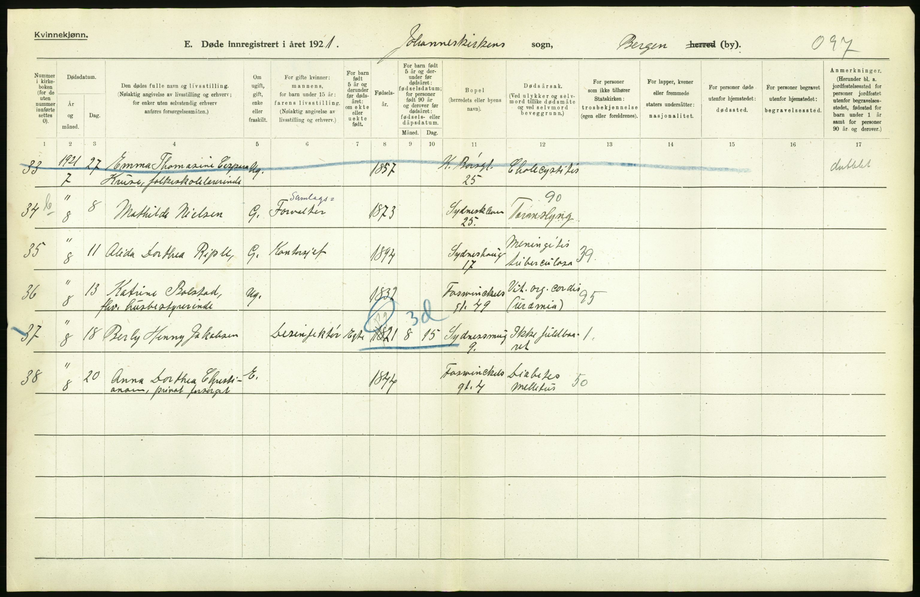 Statistisk sentralbyrå, Sosiodemografiske emner, Befolkning, RA/S-2228/D/Df/Dfc/Dfca/L0036: Bergen: Døde., 1921, s. 258