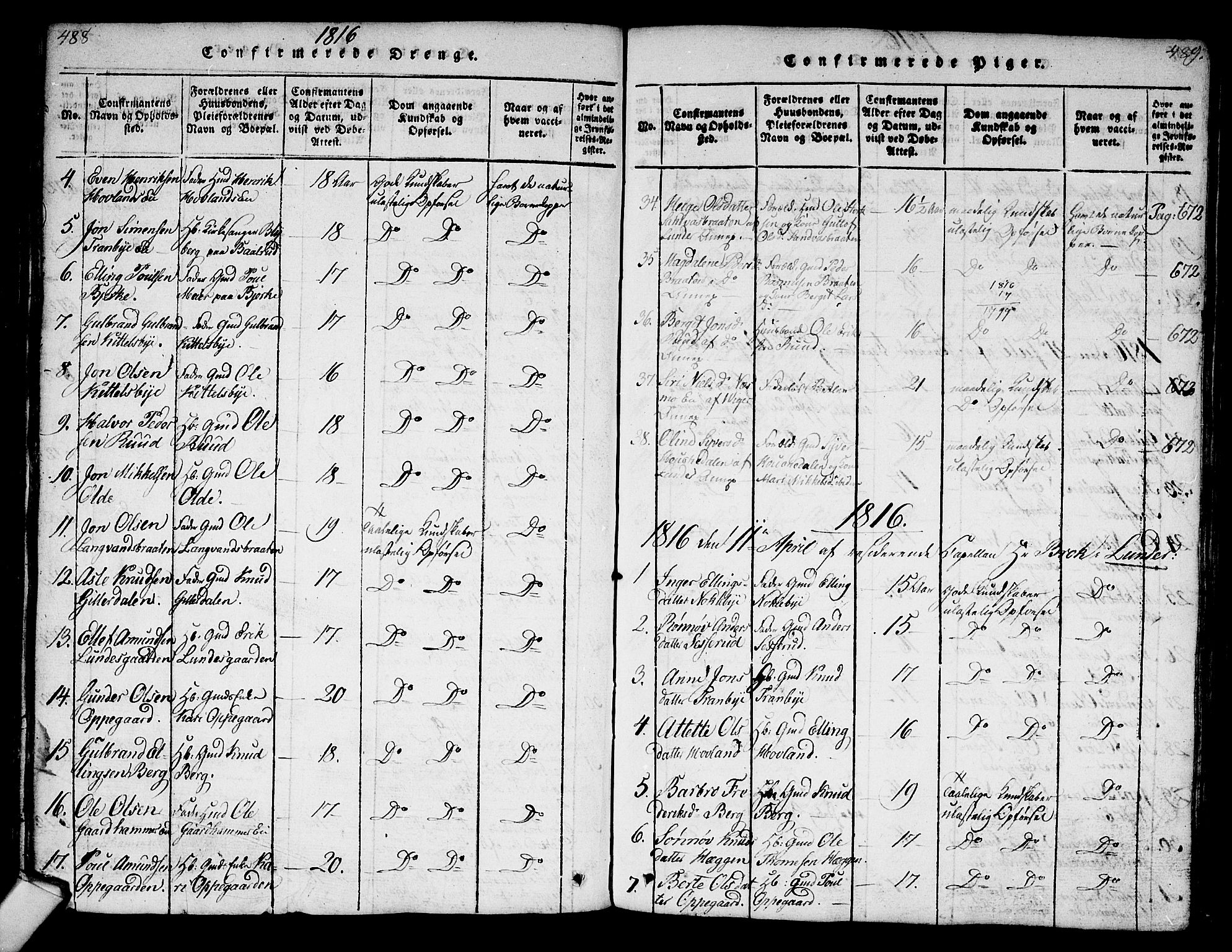 Norderhov kirkebøker, AV/SAKO-A-237/G/Ga/L0003: Klokkerbok nr. I 3 /2, 1814-1876, s. 488-489