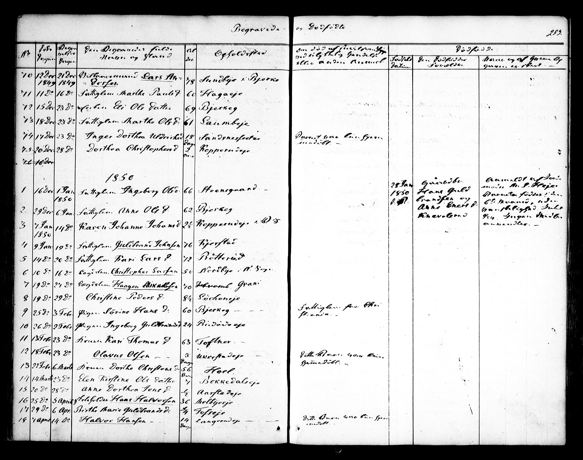 Nannestad prestekontor Kirkebøker, AV/SAO-A-10414a/F/Fa/L0010: Ministerialbok nr. I 10, 1840-1850, s. 253