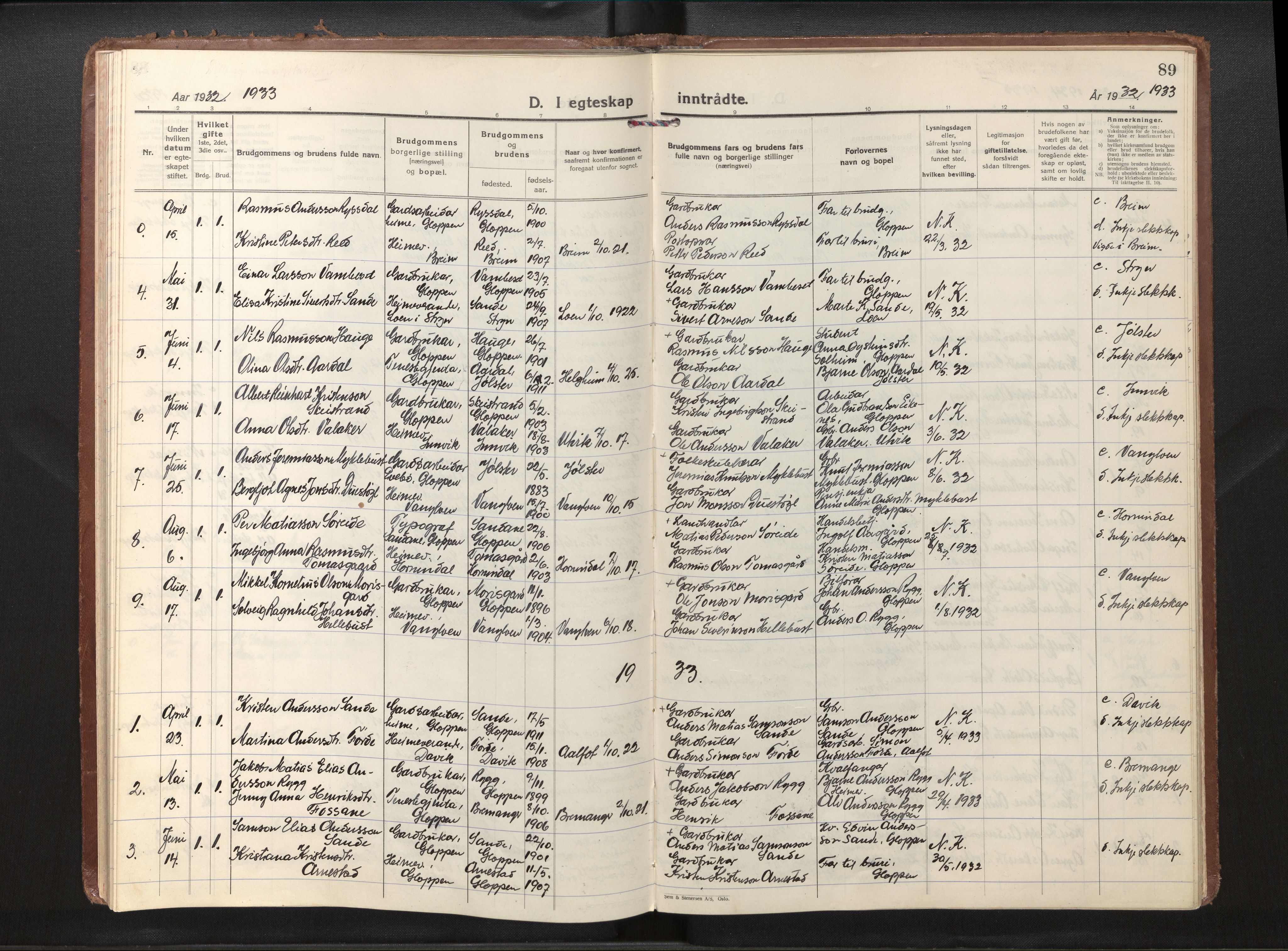 Gloppen sokneprestembete, AV/SAB-A-80101/H/Haa/Haad/L0003: Ministerialbok nr. D 3, 1926-1950, s. 88b-89a