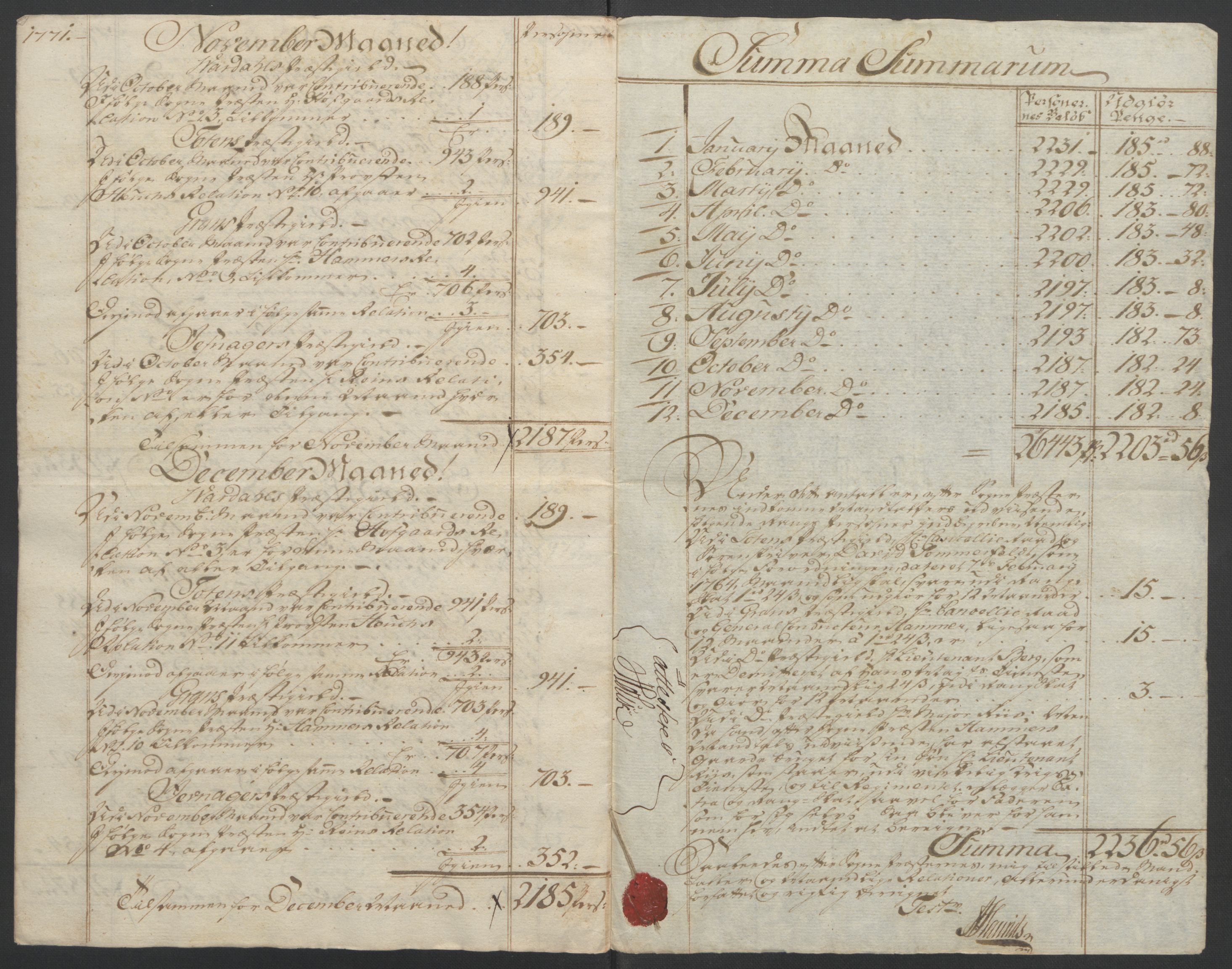 Rentekammeret inntil 1814, Reviderte regnskaper, Fogderegnskap, RA/EA-4092/R19/L1399: Fogderegnskap Toten, Hadeland og Vardal, 1762-1783, s. 231
