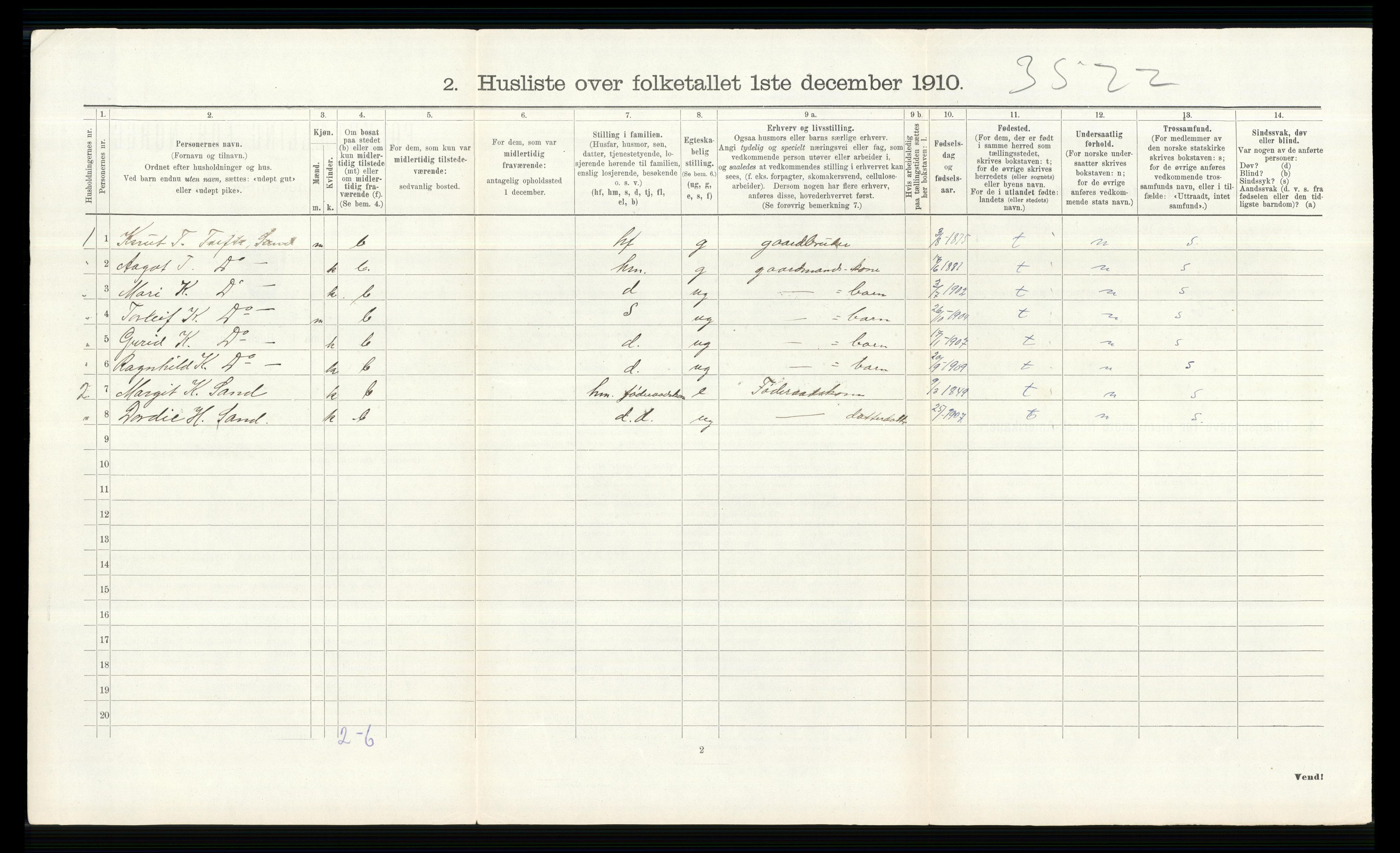 RA, Folketelling 1910 for 0620 Hol herred, 1910, s. 526